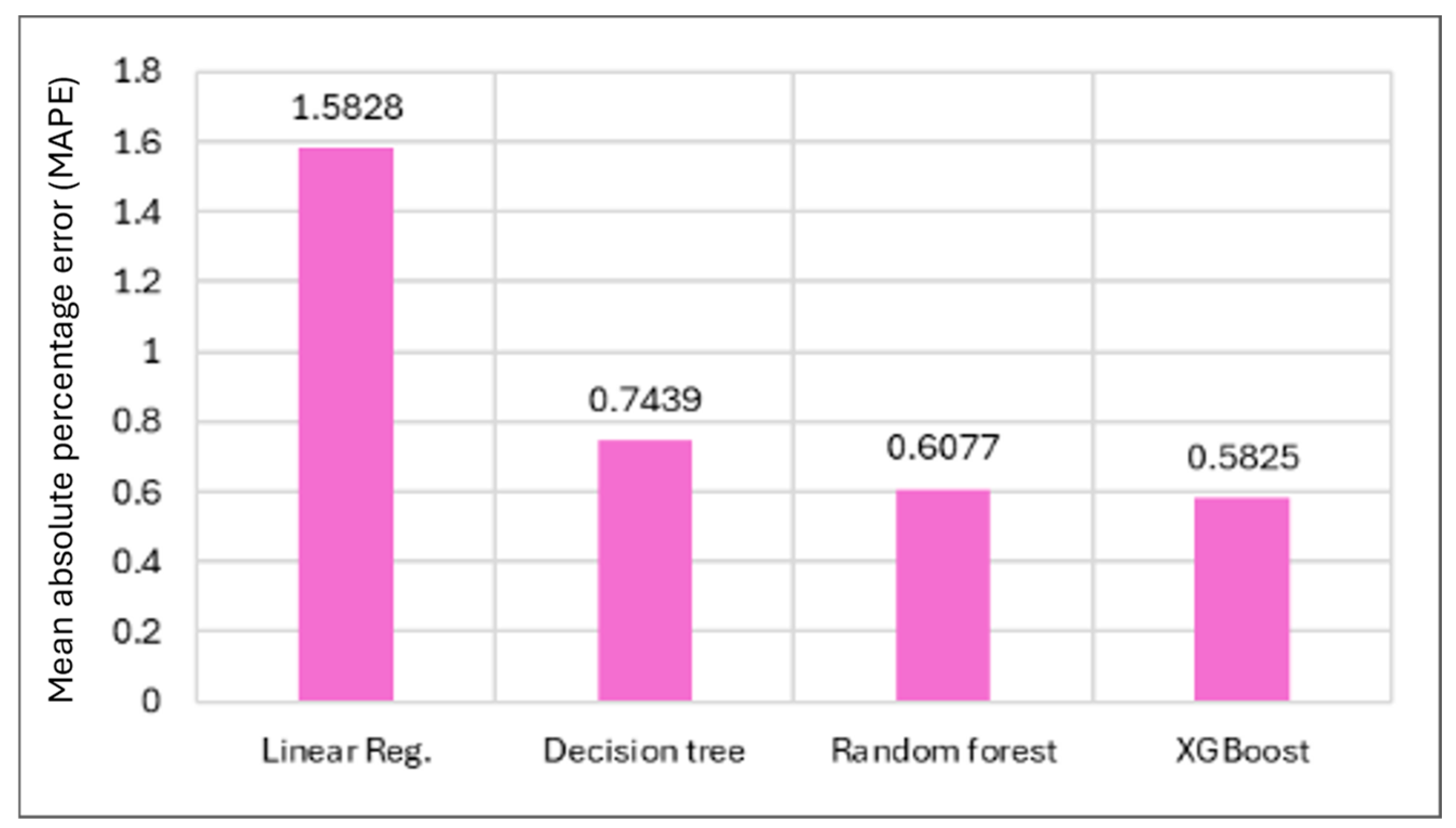 Electronics 14 00866 g028