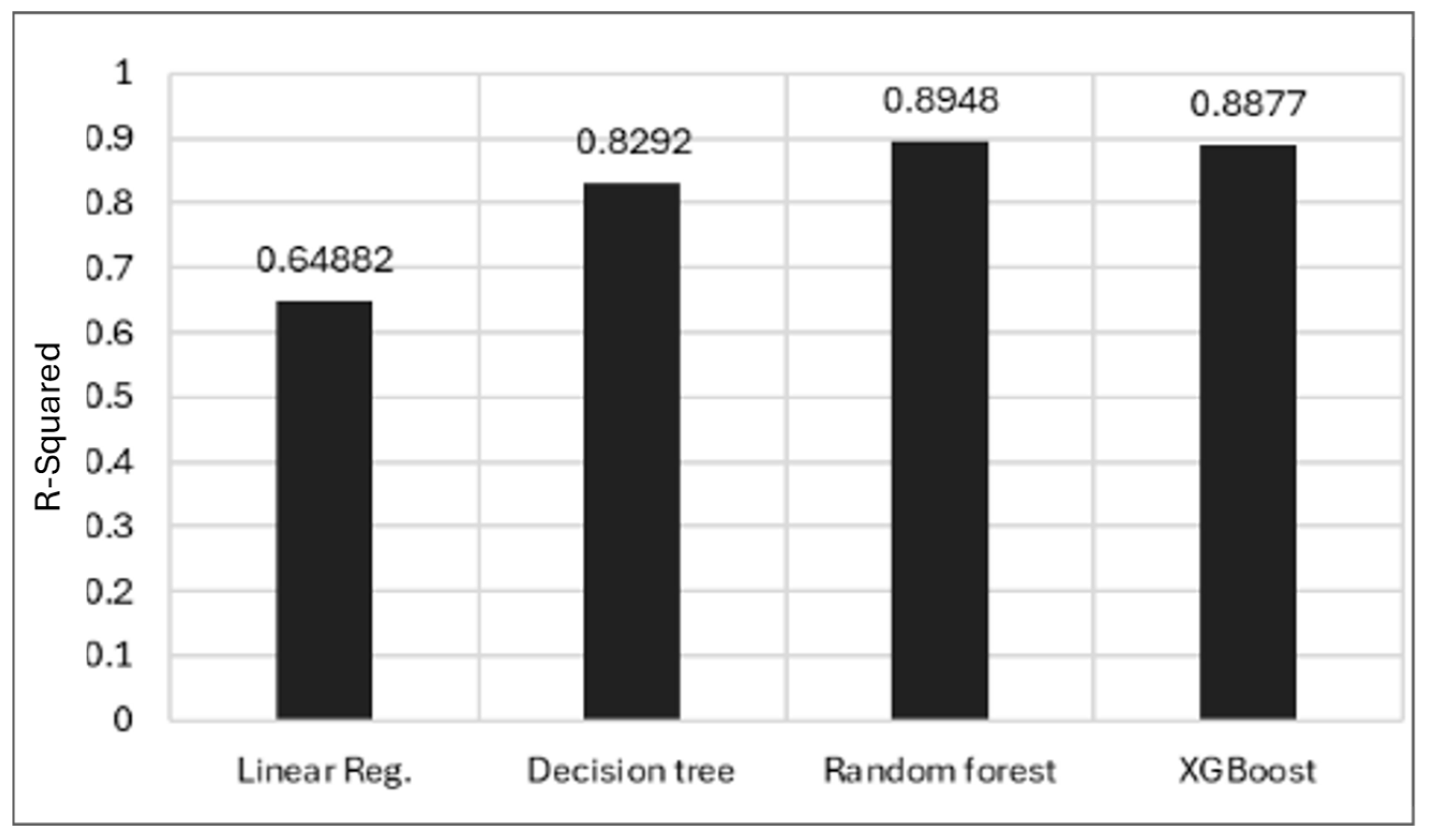 Electronics 14 00866 g030