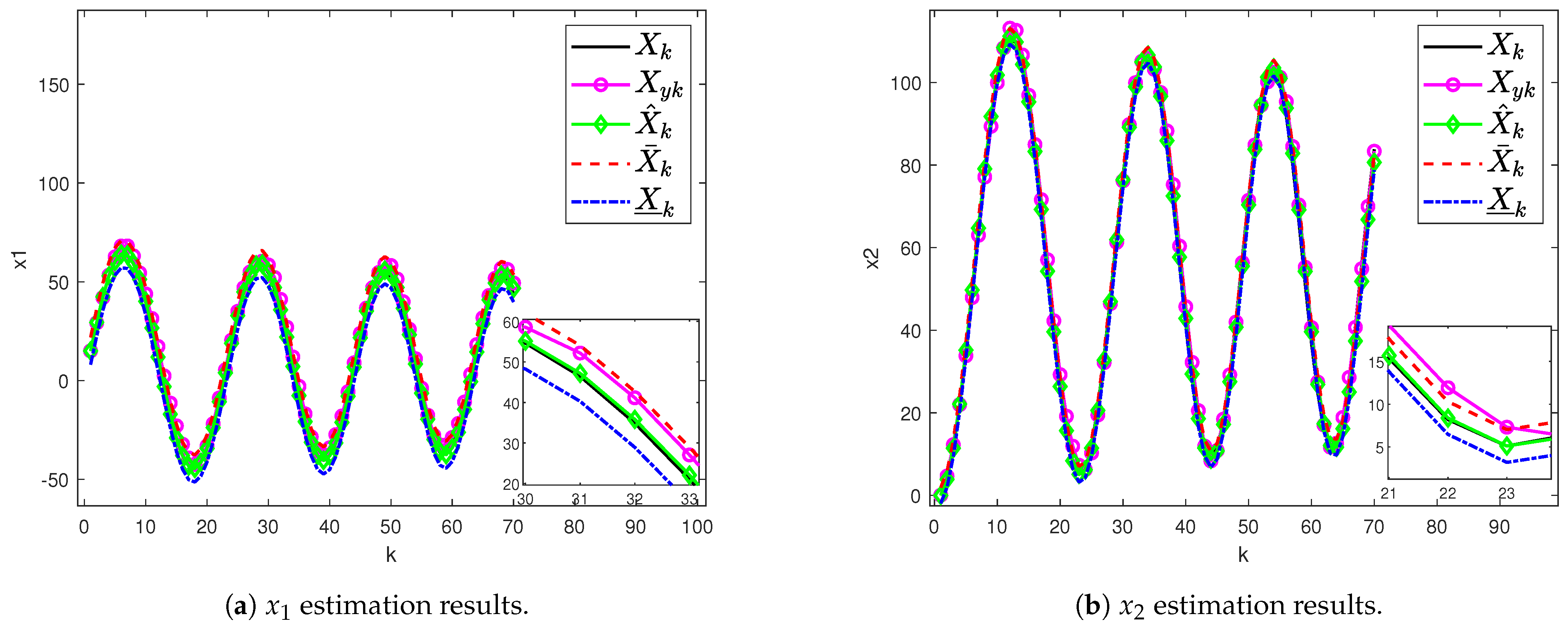 Electronics 14 00867 g003