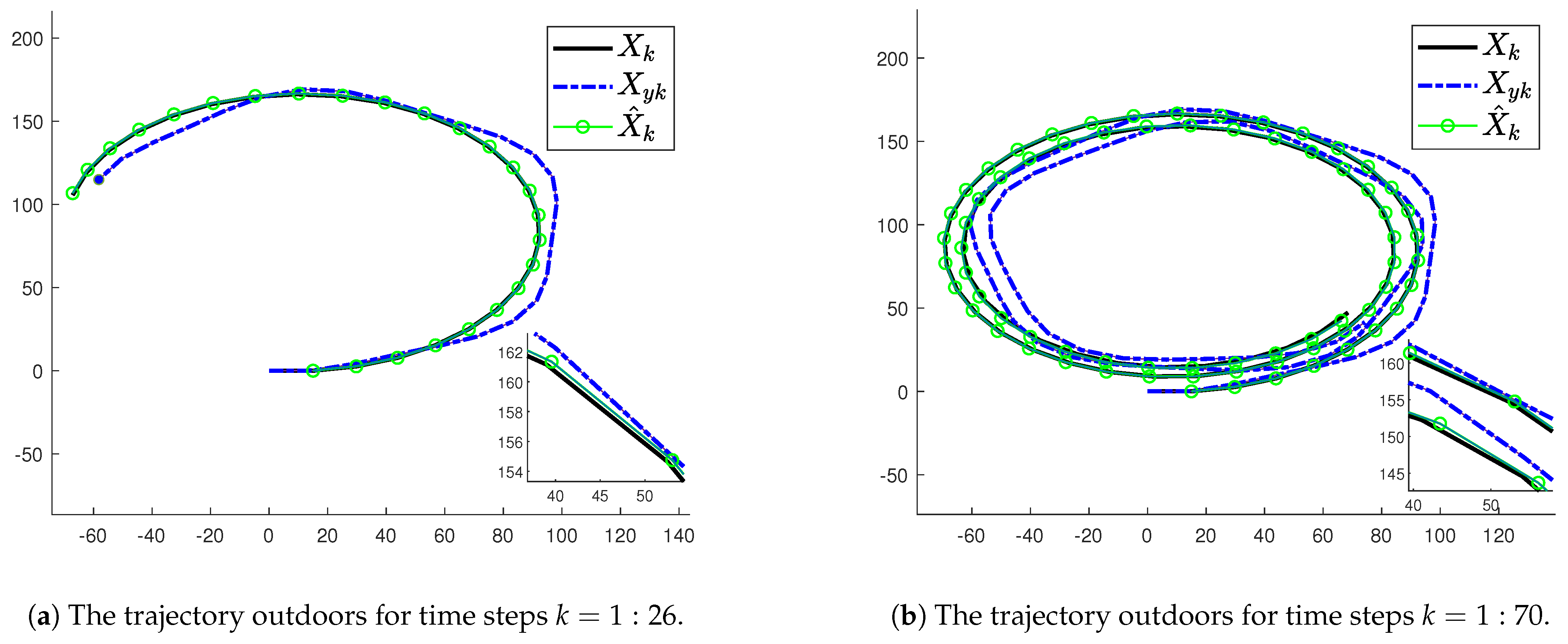 Electronics 14 00867 g004