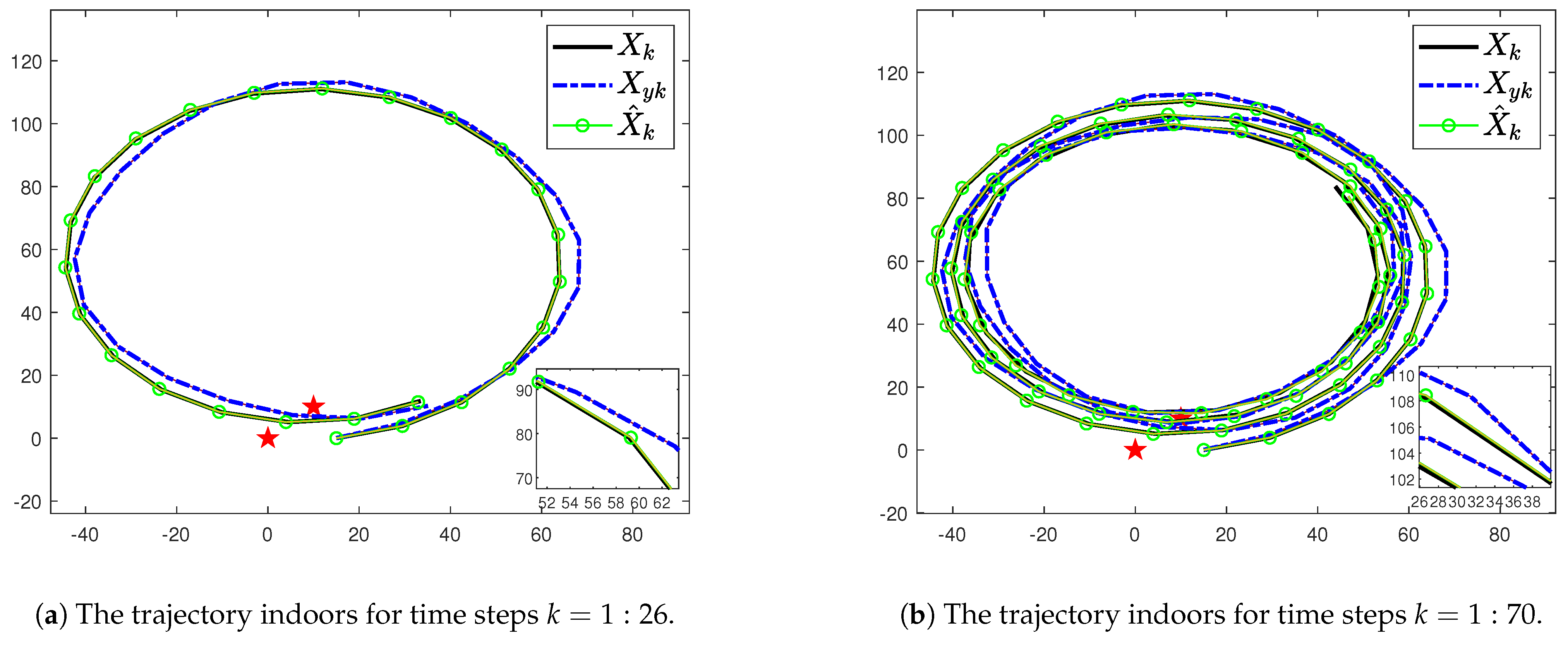 Electronics 14 00867 g005