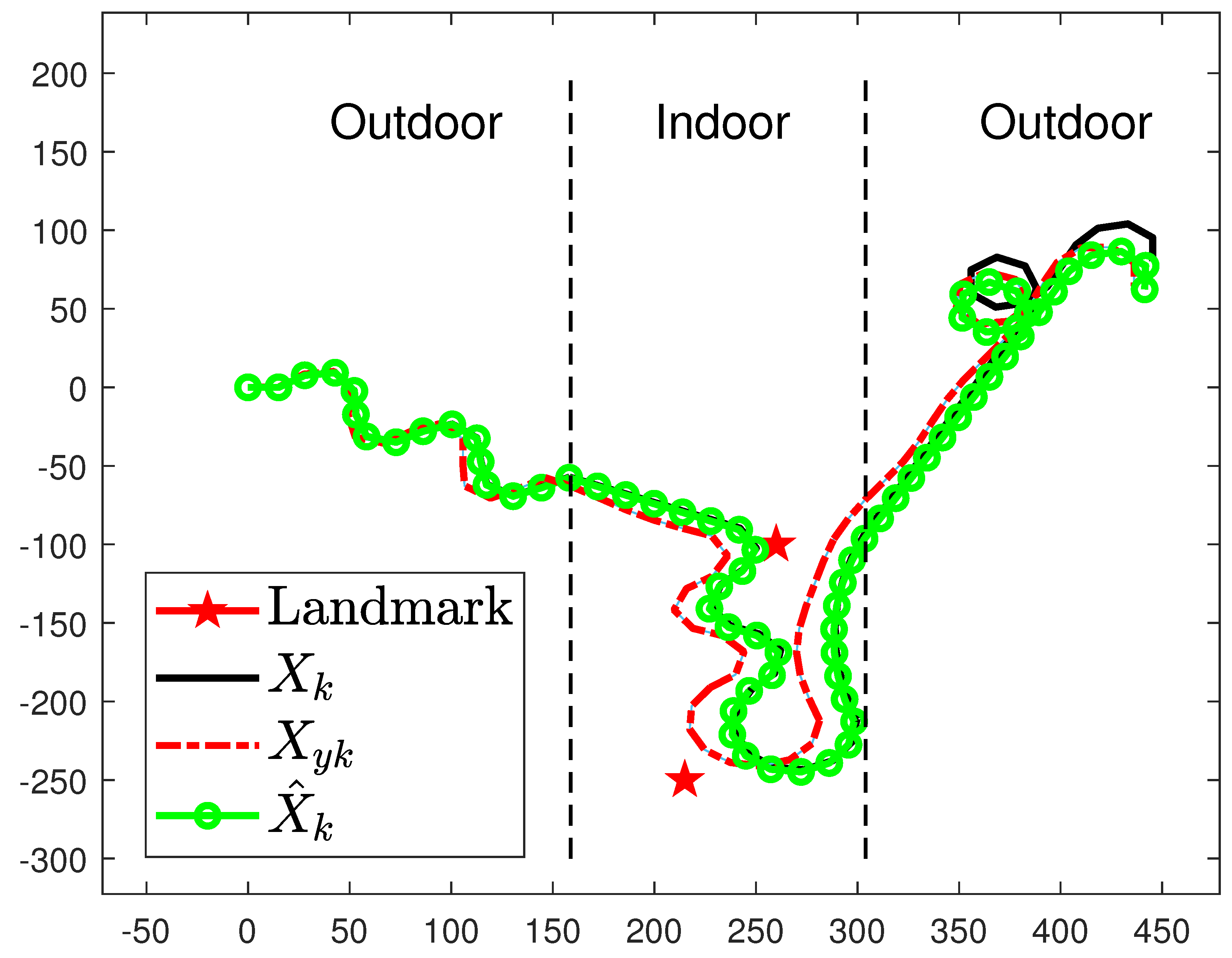 Electronics 14 00867 g006