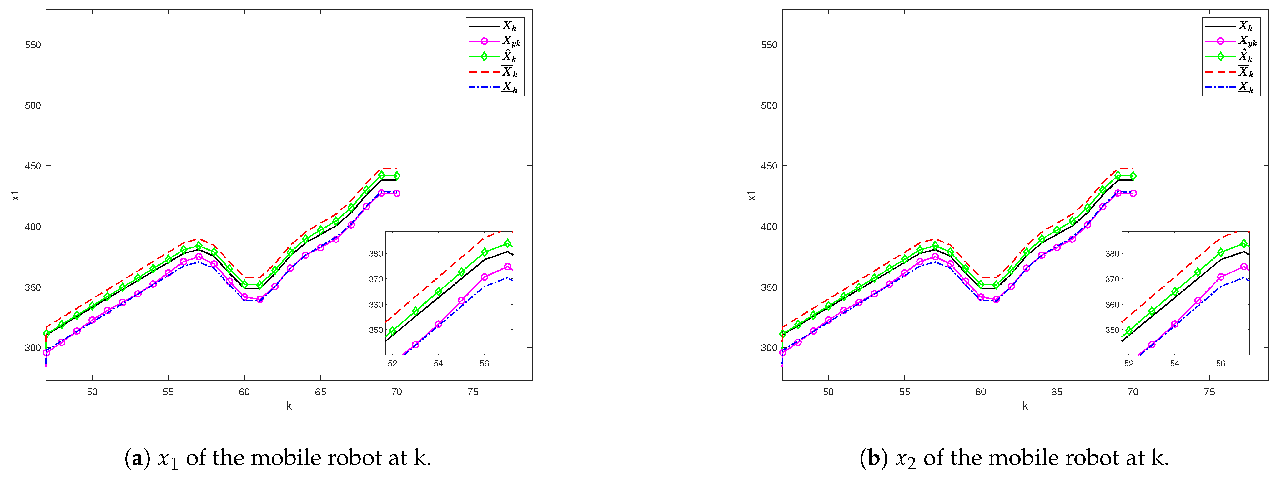 Electronics 14 00867 g009