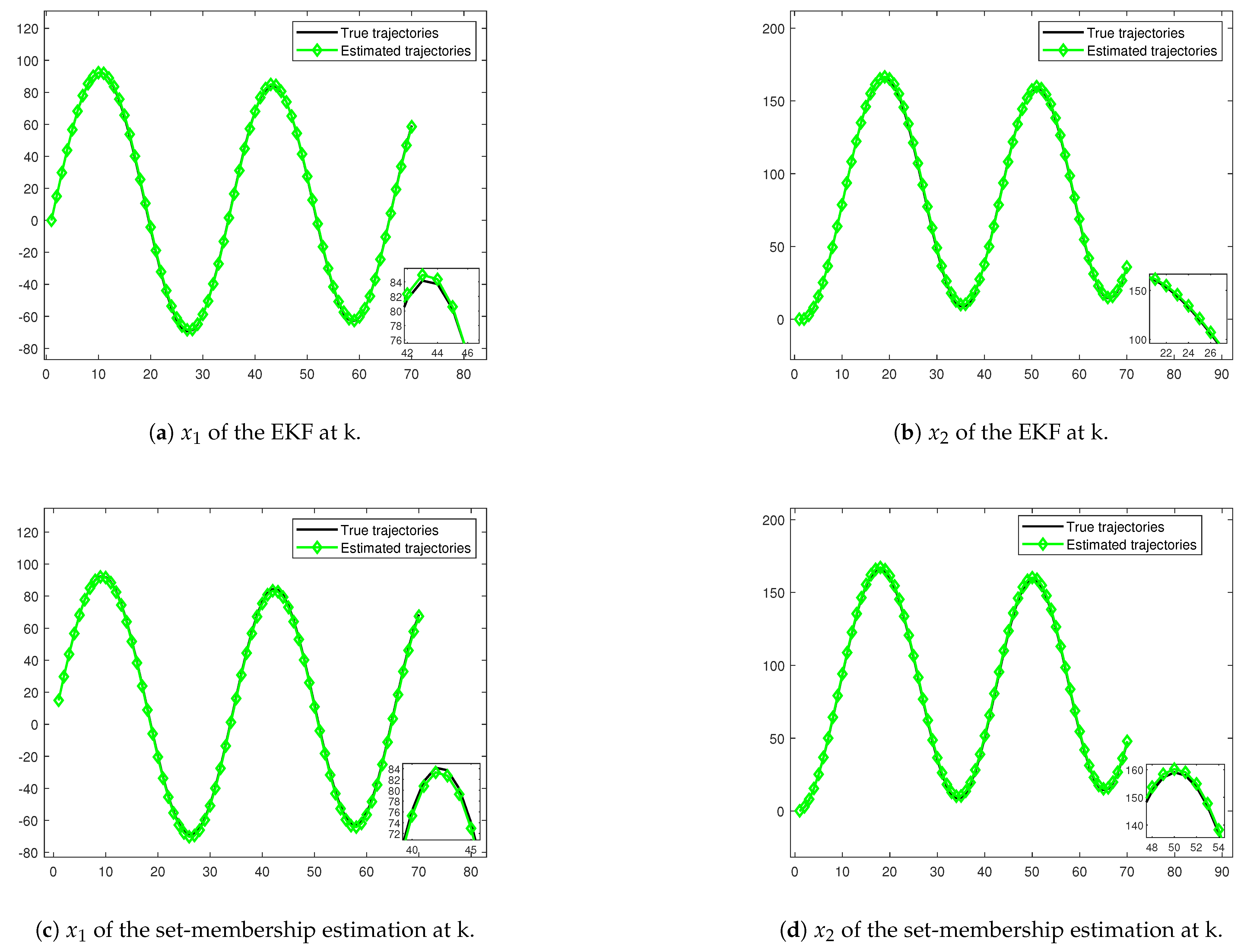 Electronics 14 00867 g010
