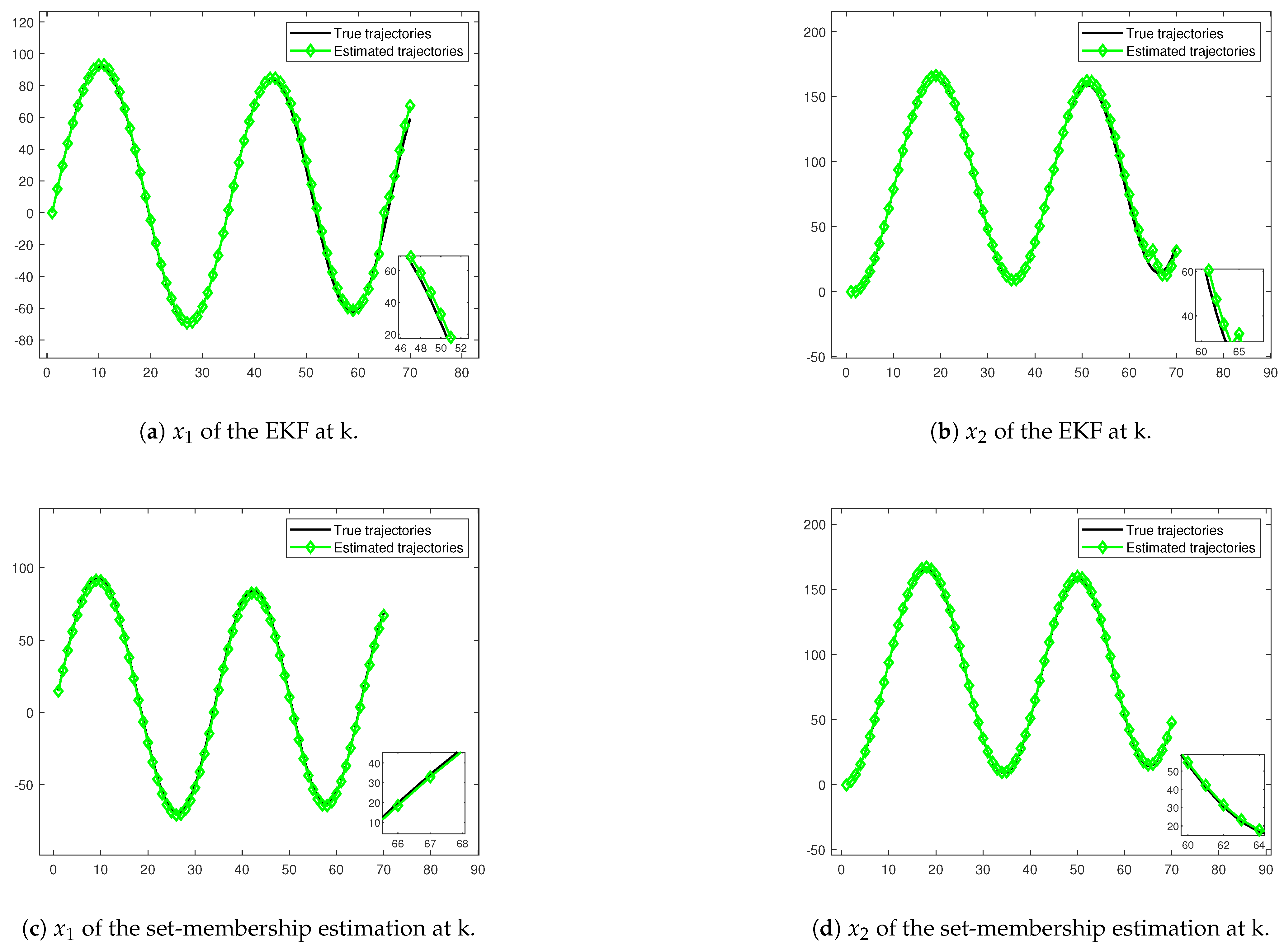 Electronics 14 00867 g011