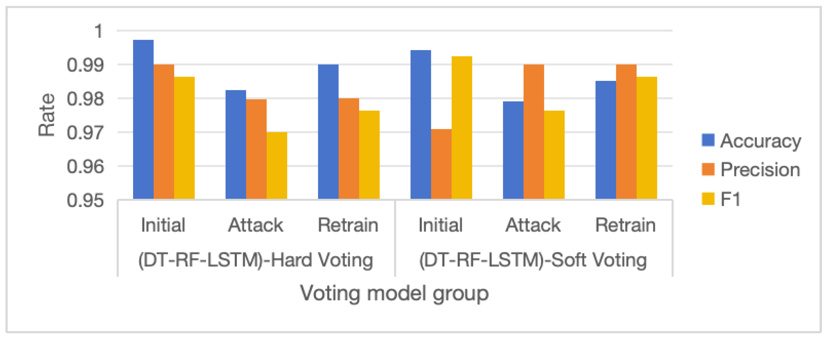 Electronics 14 00870 g004