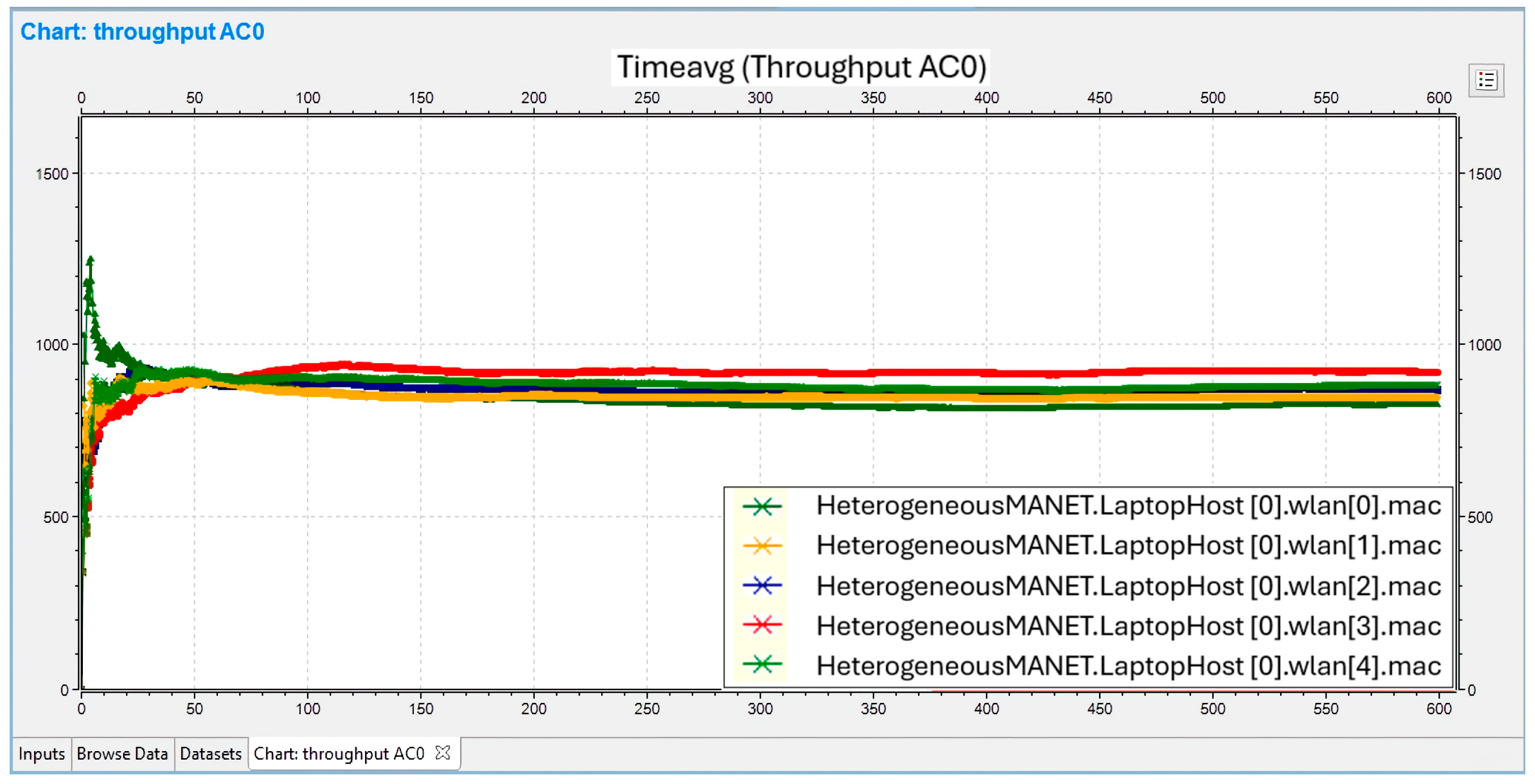 Electronics 14 00872 g007