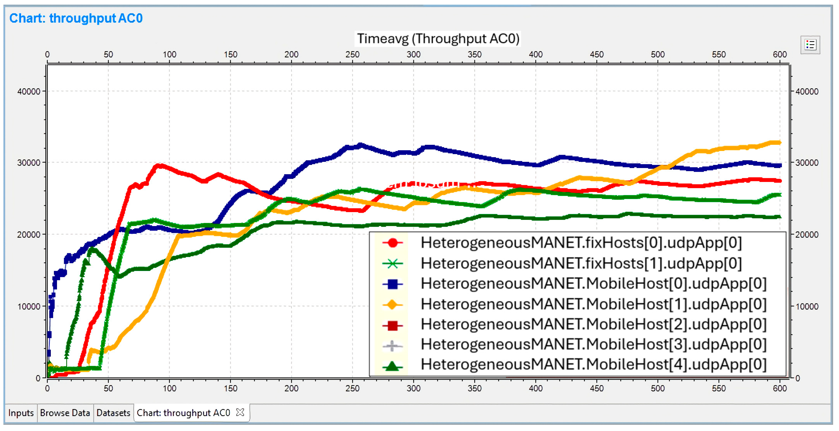 Electronics 14 00872 g008