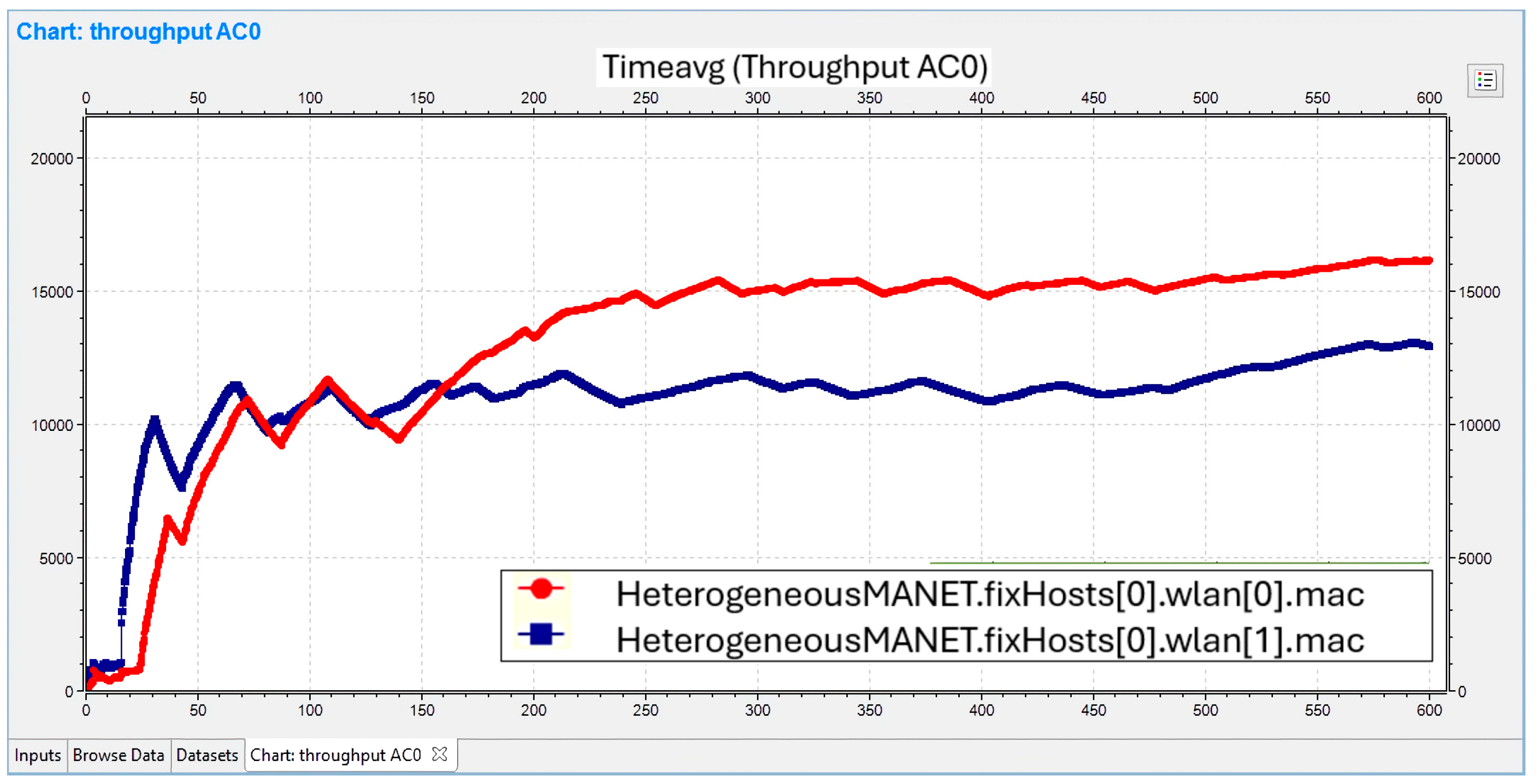 Electronics 14 00872 g009