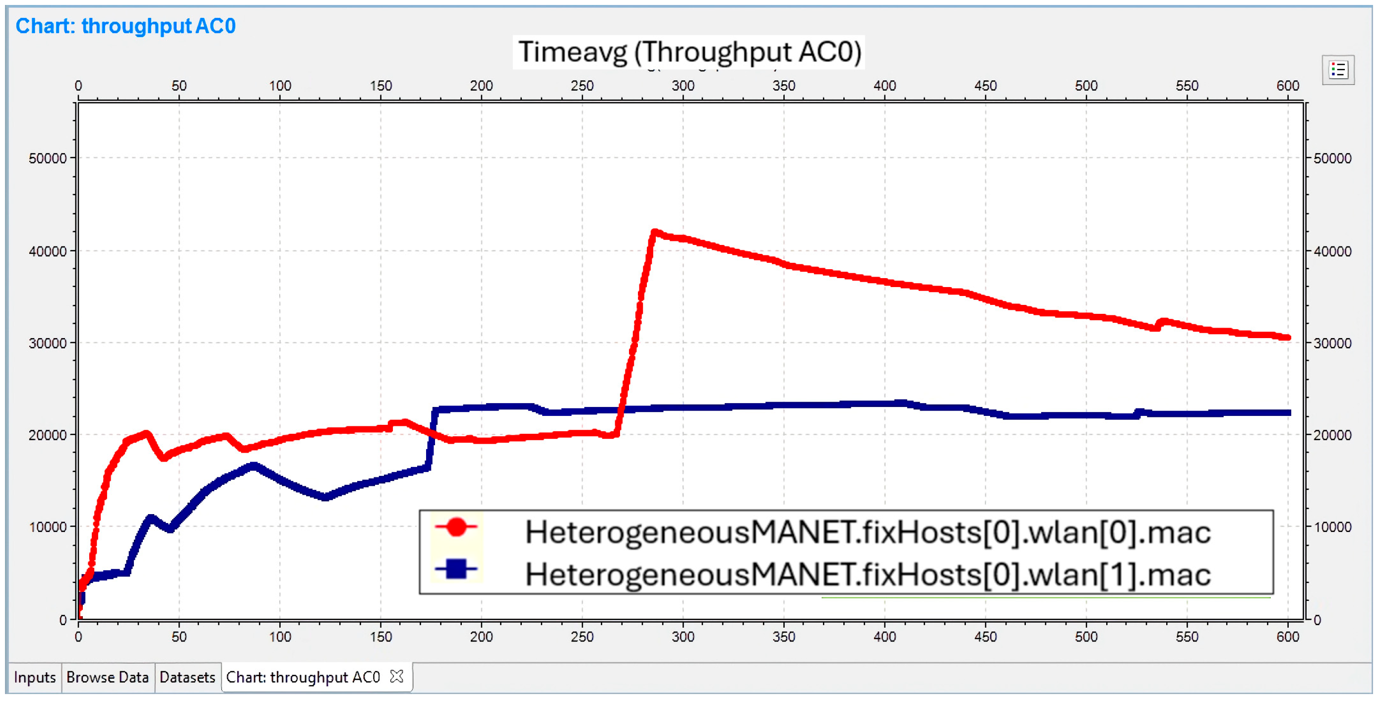 Electronics 14 00872 g011