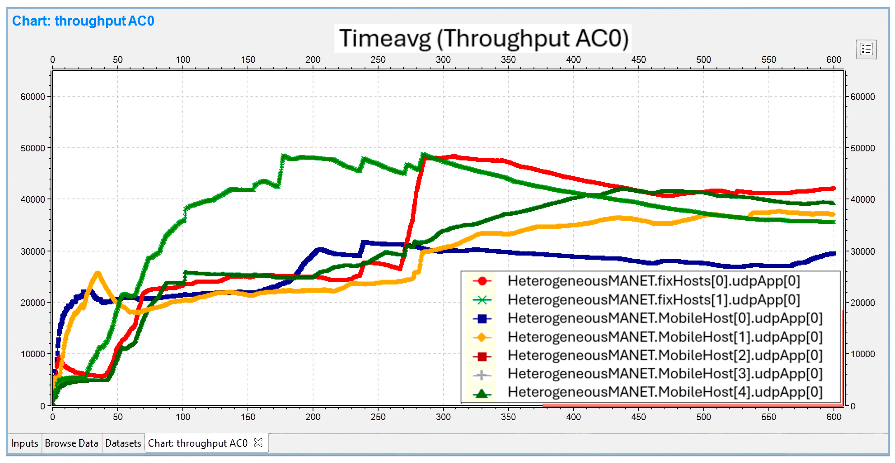 Electronics 14 00872 g012