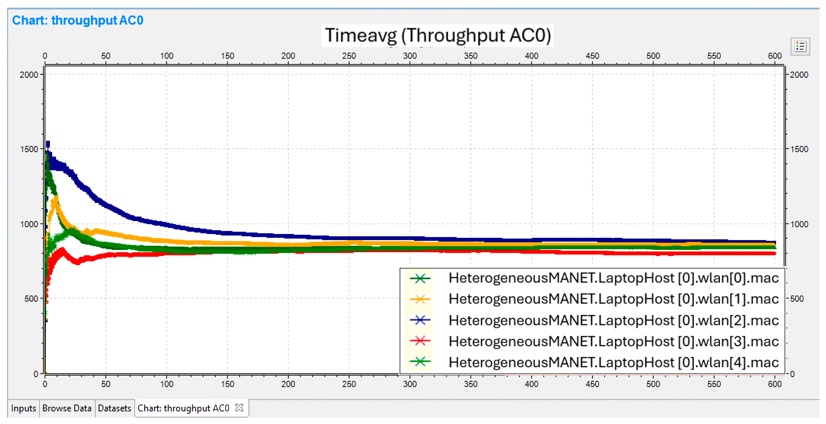 Electronics 14 00872 g013