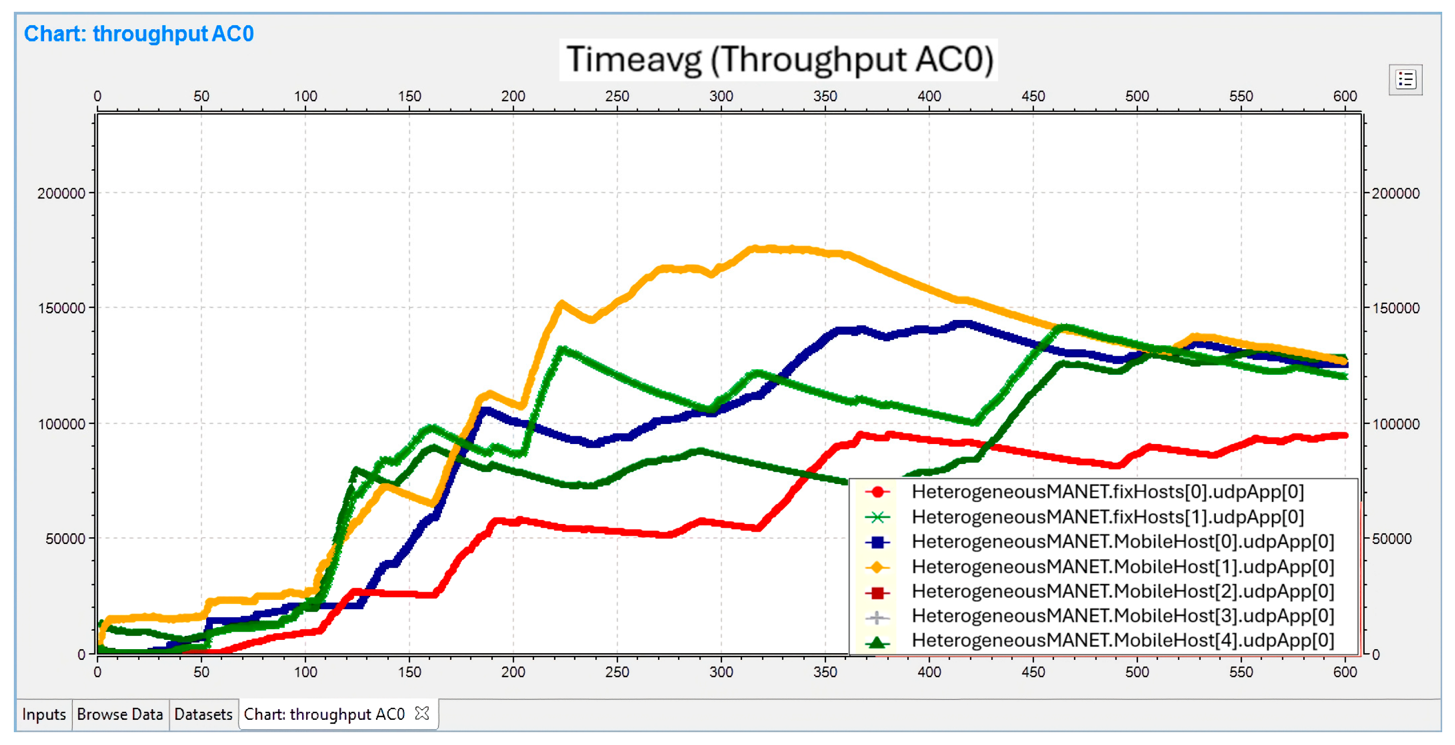 Electronics 14 00872 g014