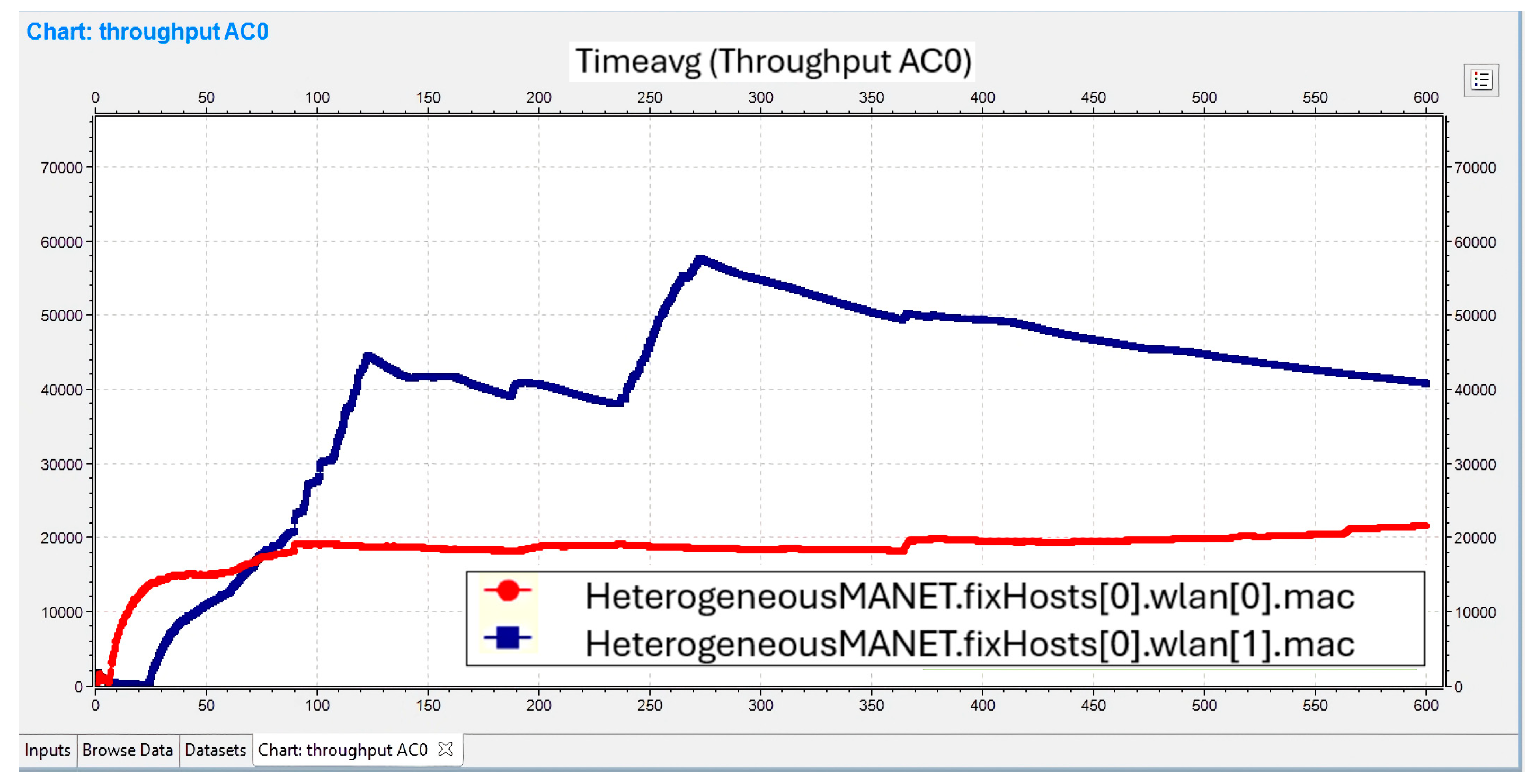 Electronics 14 00872 g015