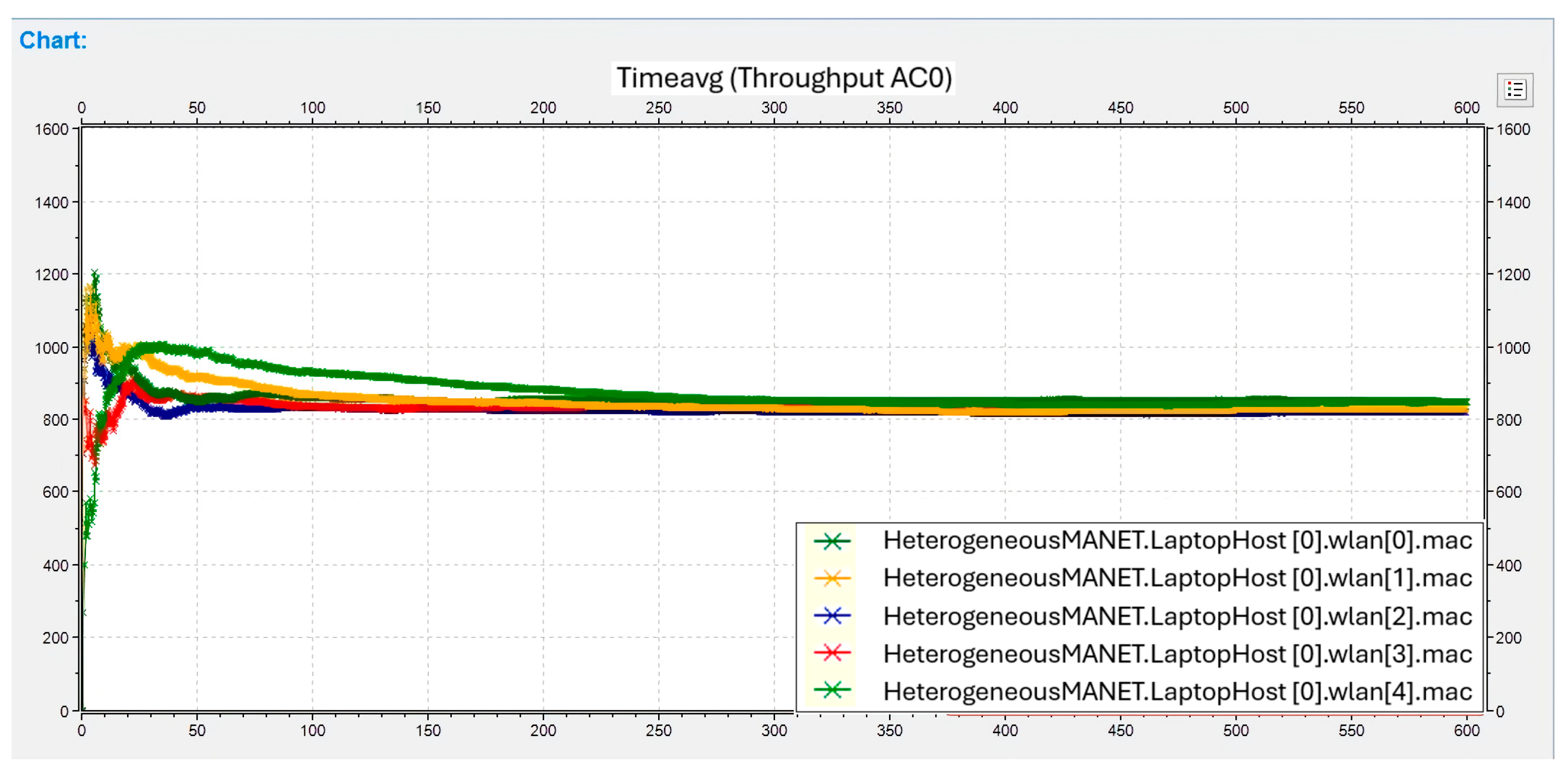 Electronics 14 00872 g016