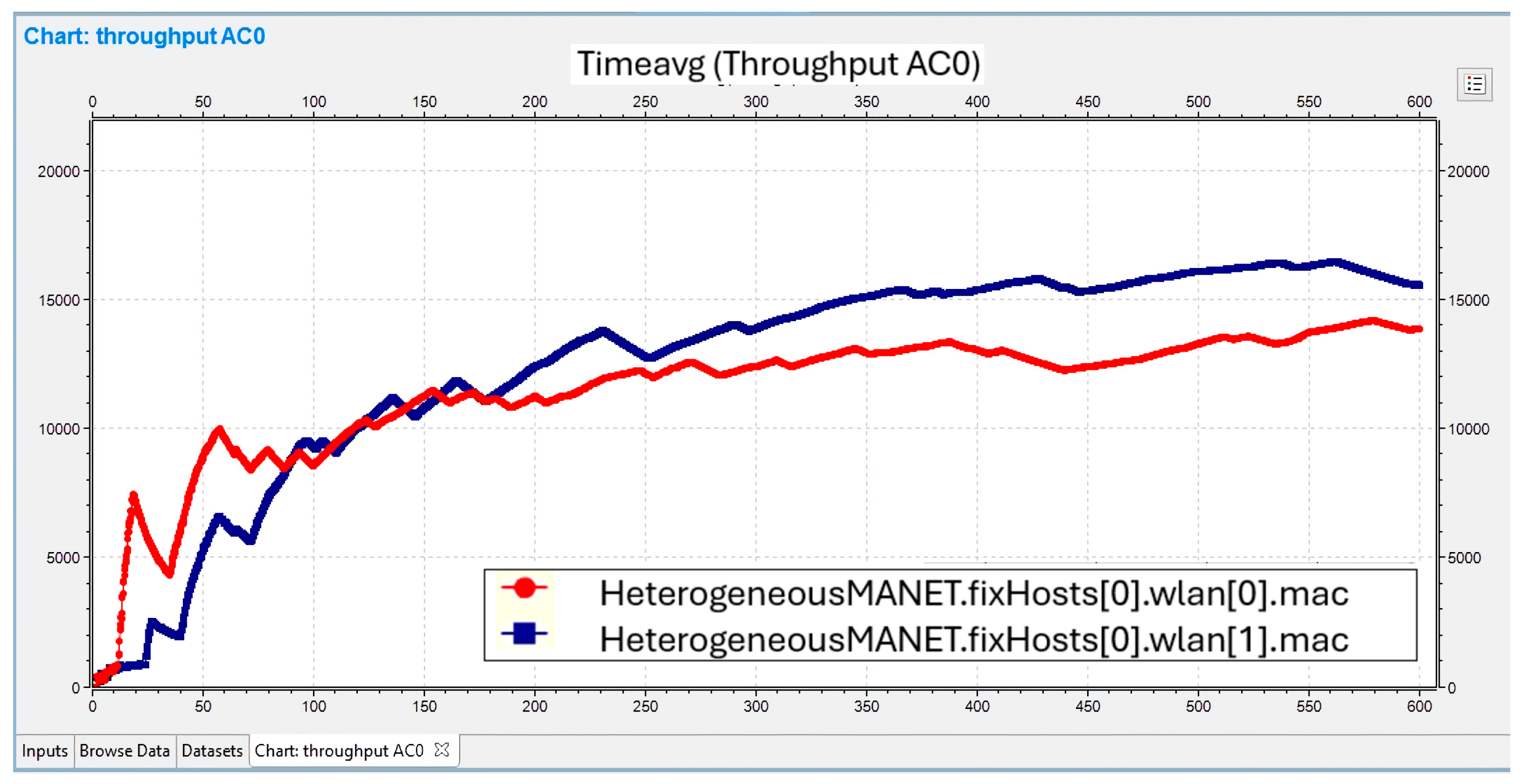 Electronics 14 00872 g017