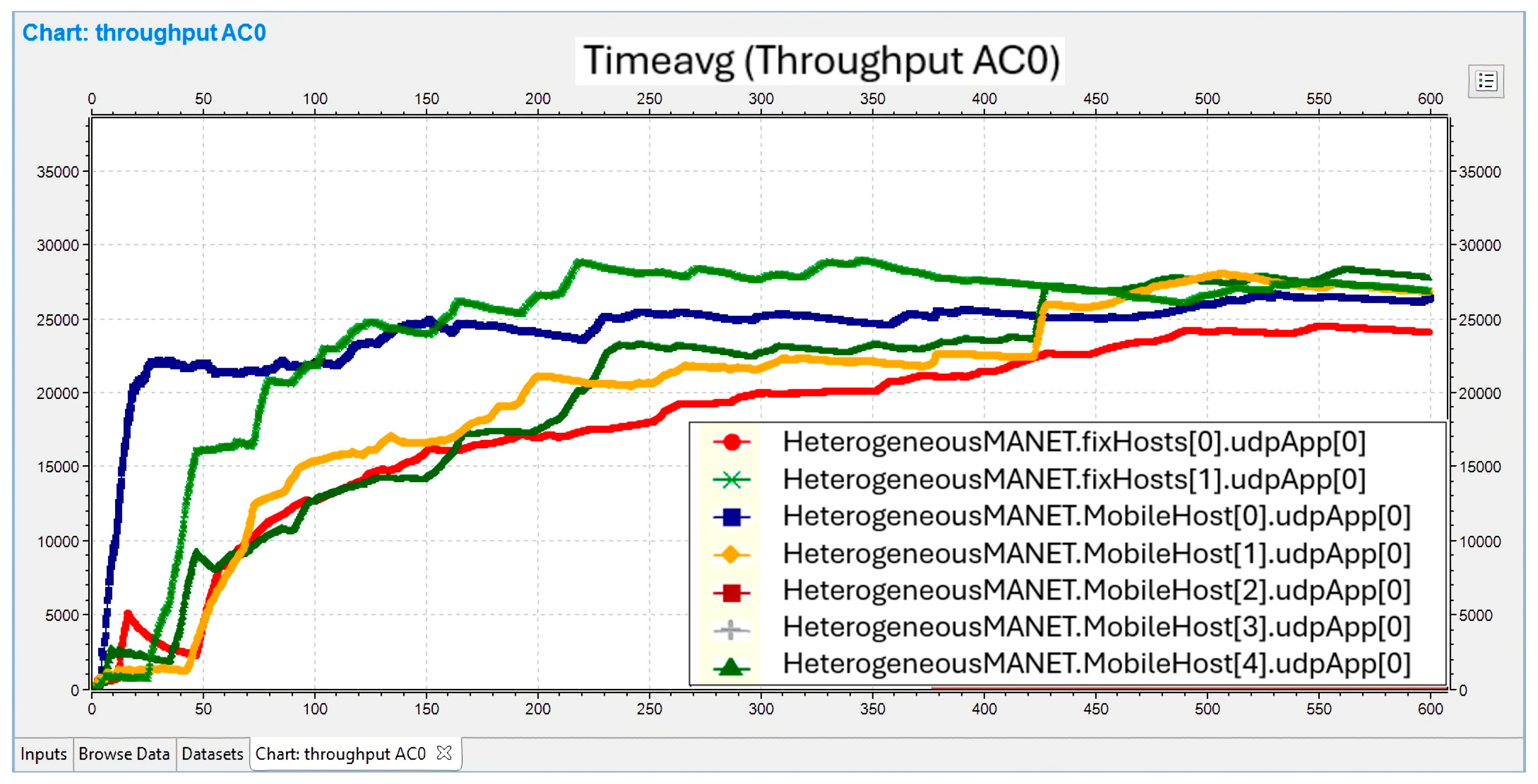 Electronics 14 00872 g018