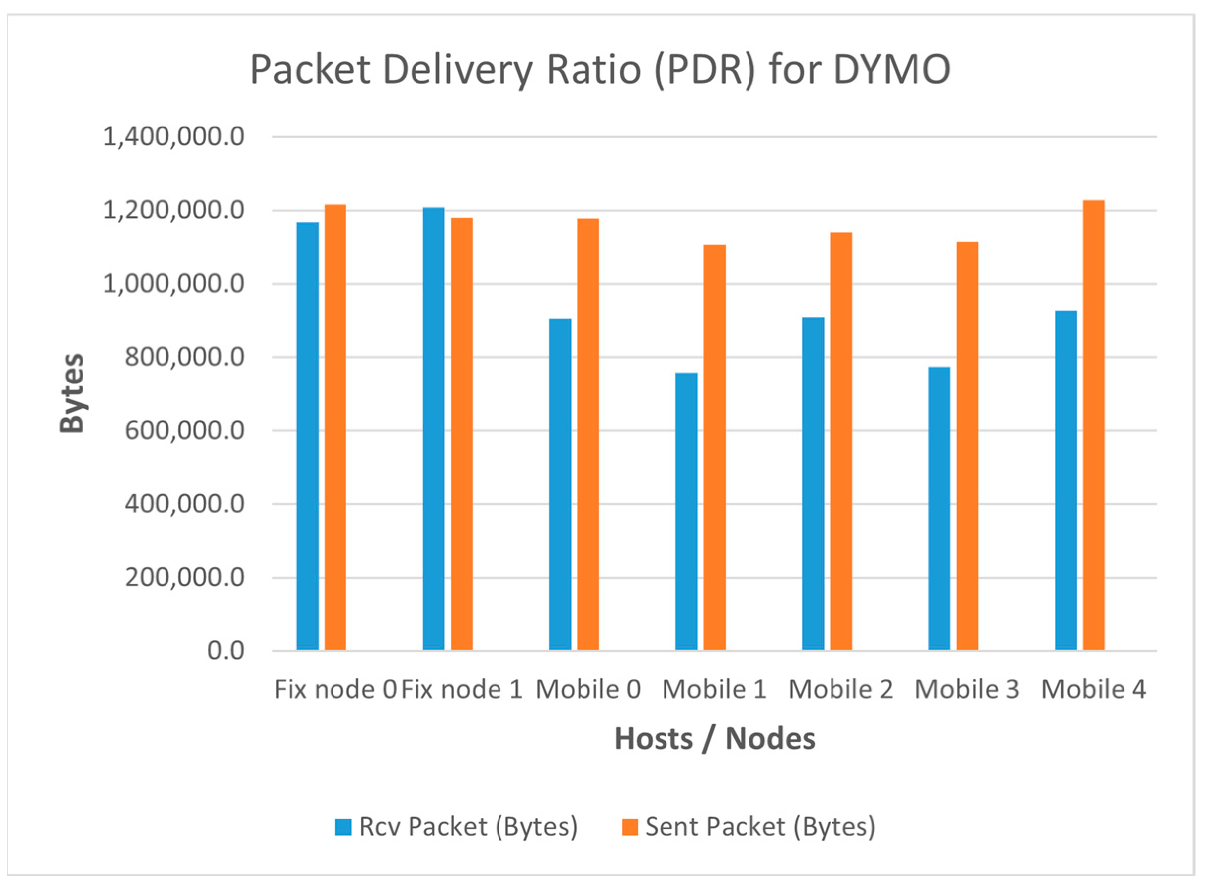 Electronics 14 00872 g021