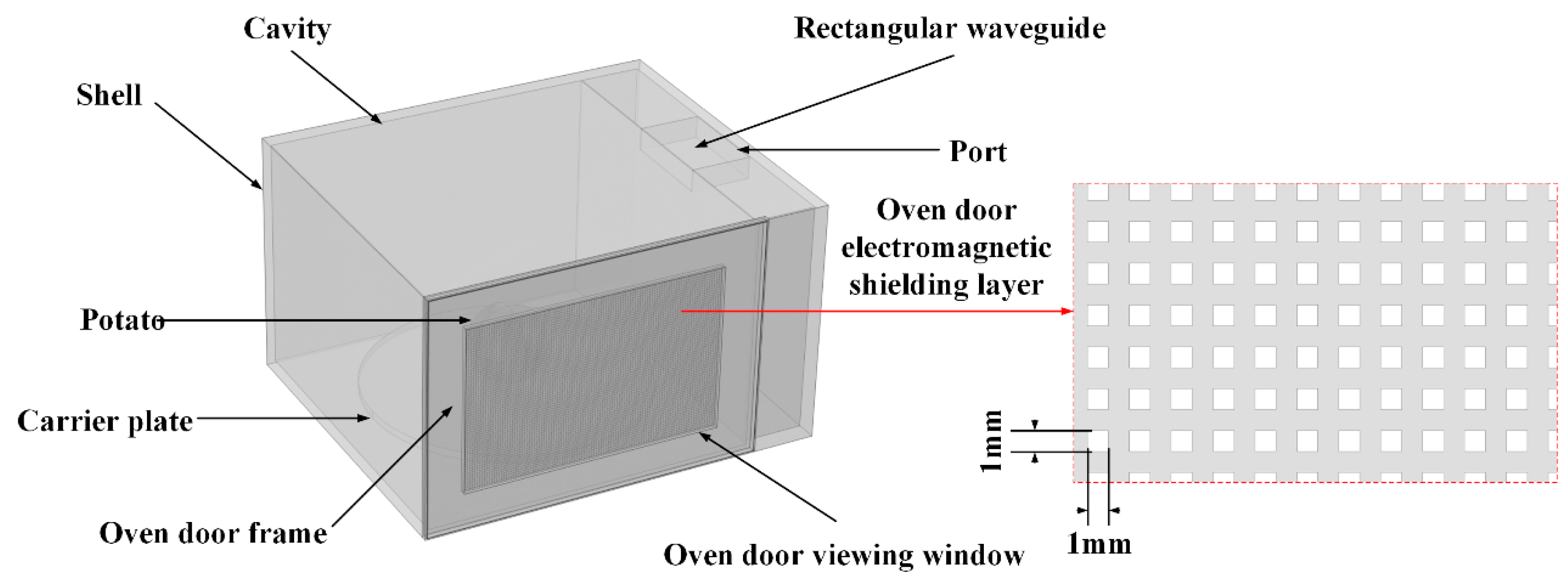 Electronics 14 00873 g003 Electronics 14 00873 g003