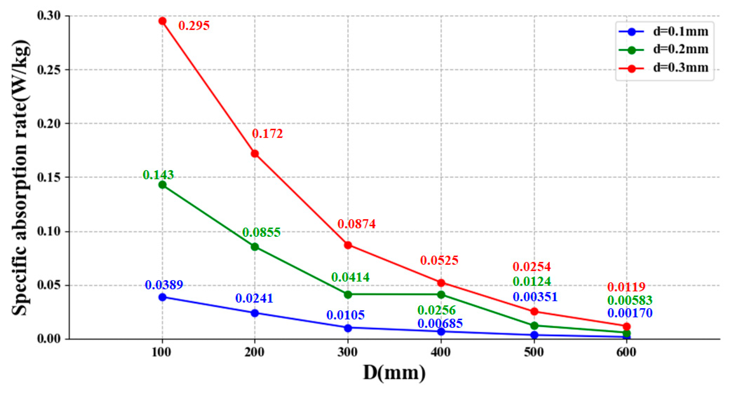 Electronics 14 00873 g007 Electronics 14 00873 g007
