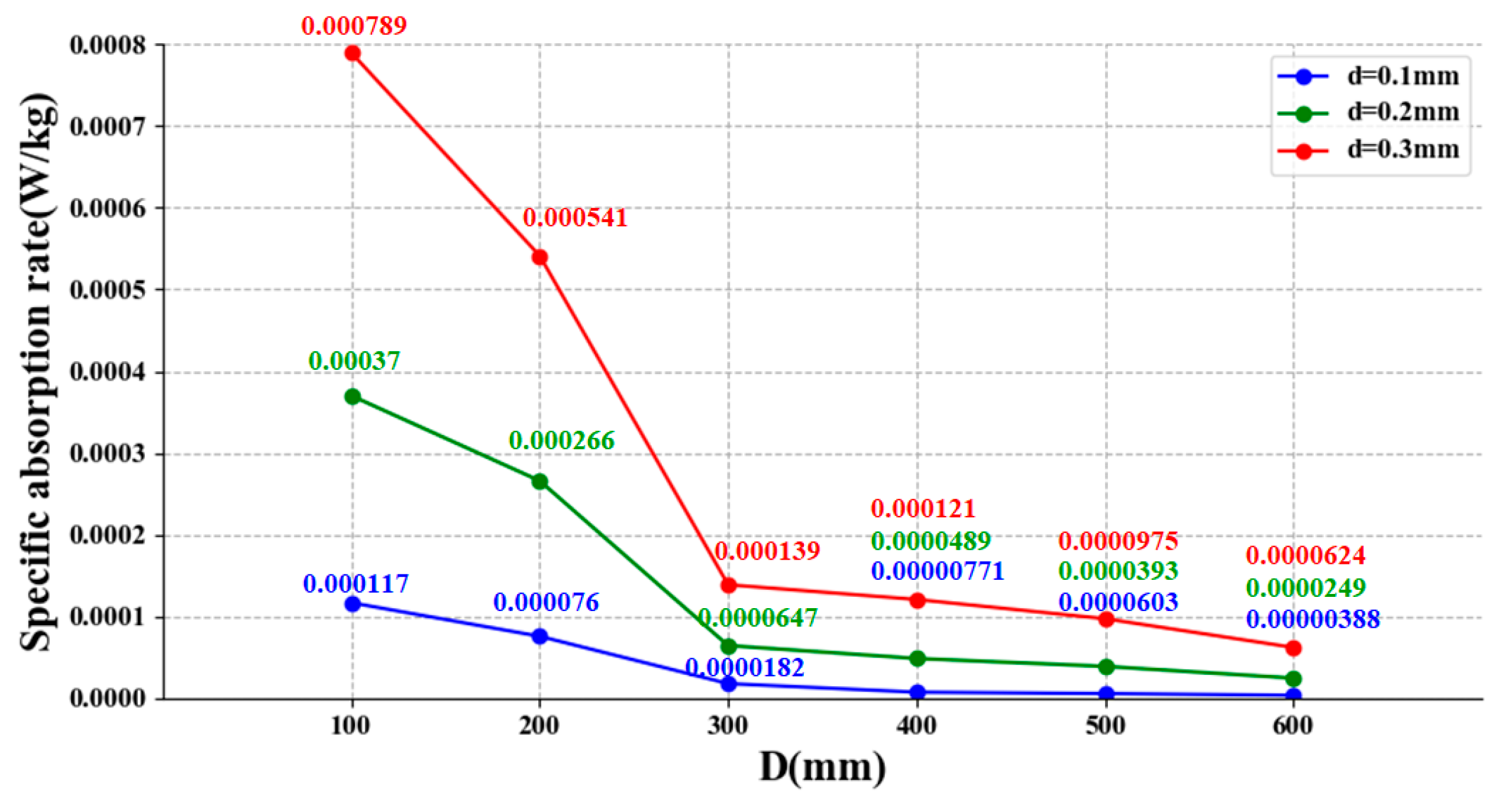 Electronics 14 00873 g009 Electronics 14 00873 g009