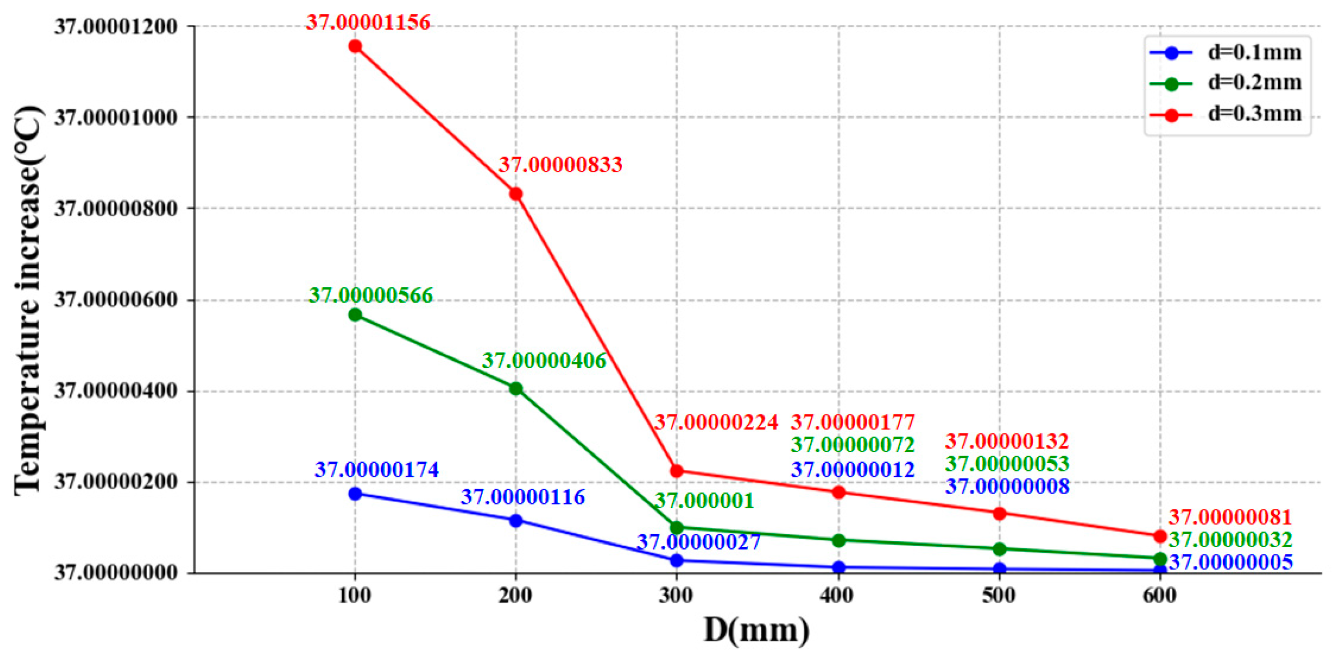 Electronics 14 00873 g013 Electronics 14 00873 g013