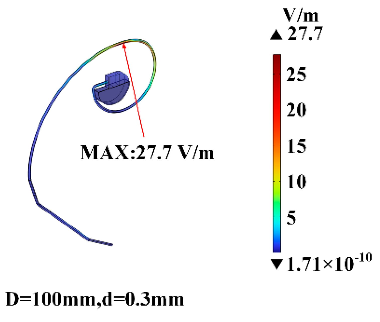 Electronics 14 00873 g018 Electronics 14 00873 g018
