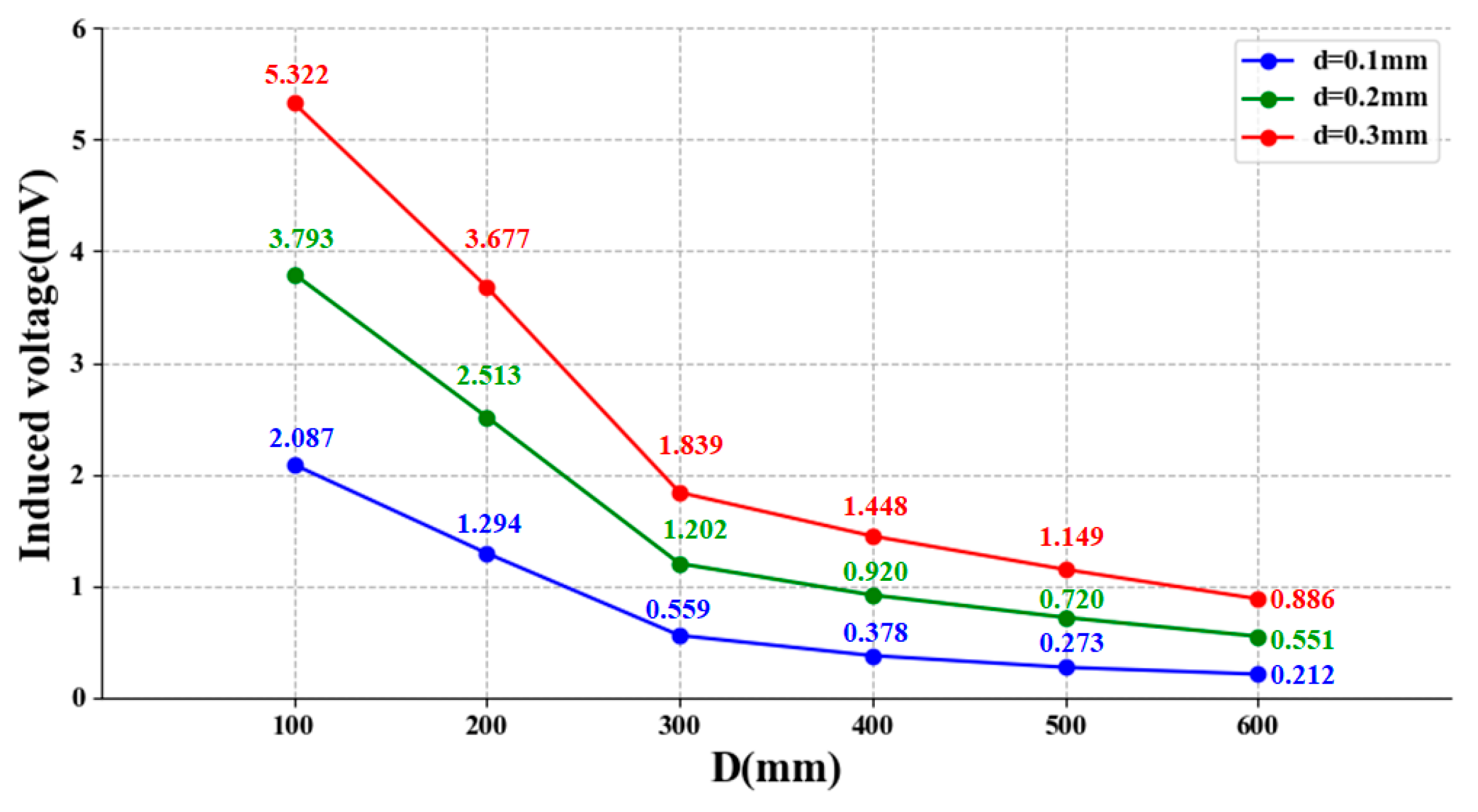 Electronics 14 00873 g019 Electronics 14 00873 g019
