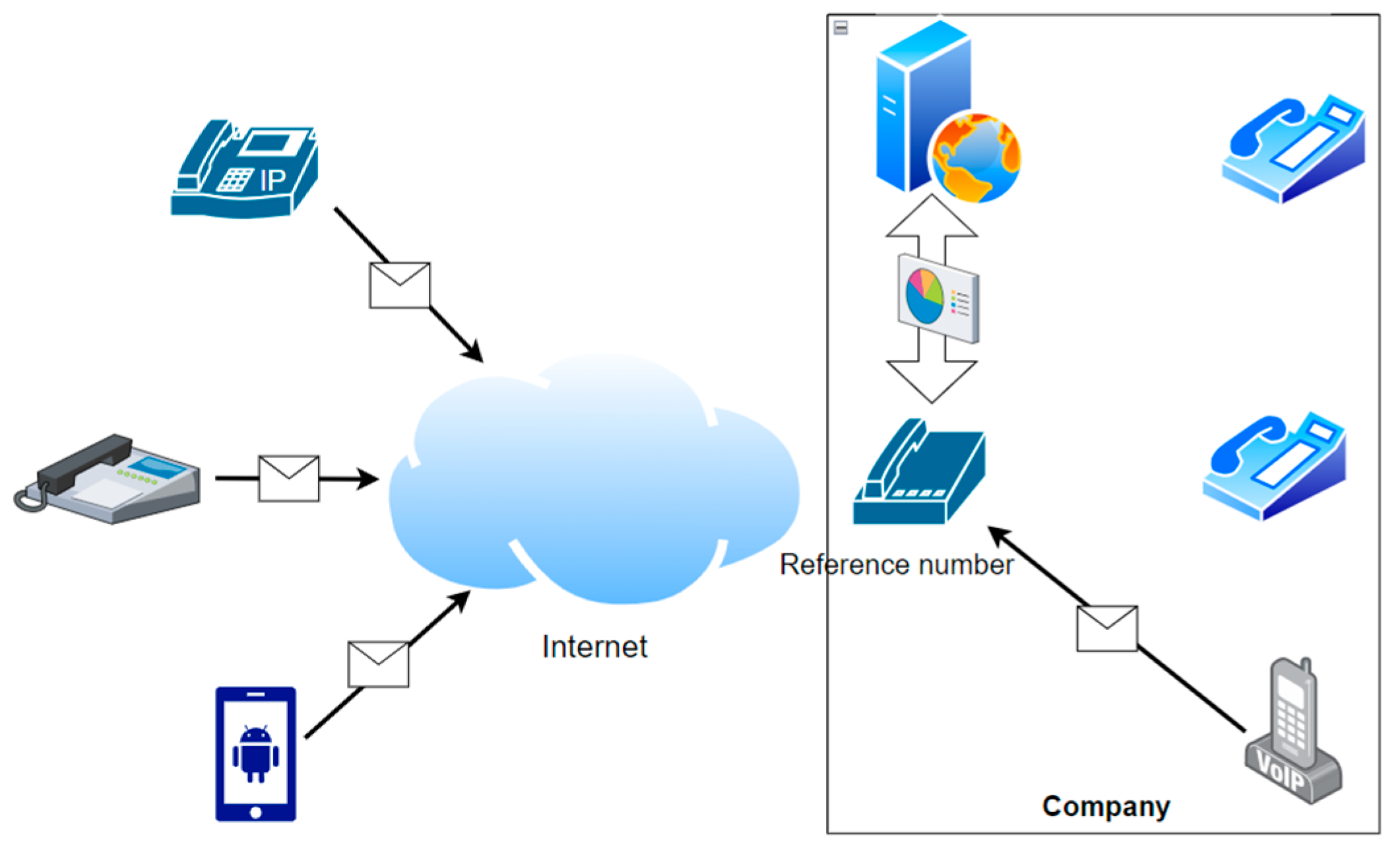 Electronics 14 00874 g001