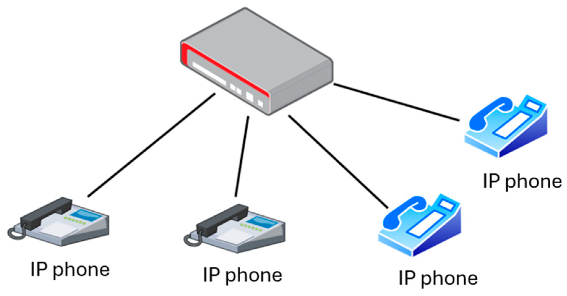 Electronics 14 00874 g007