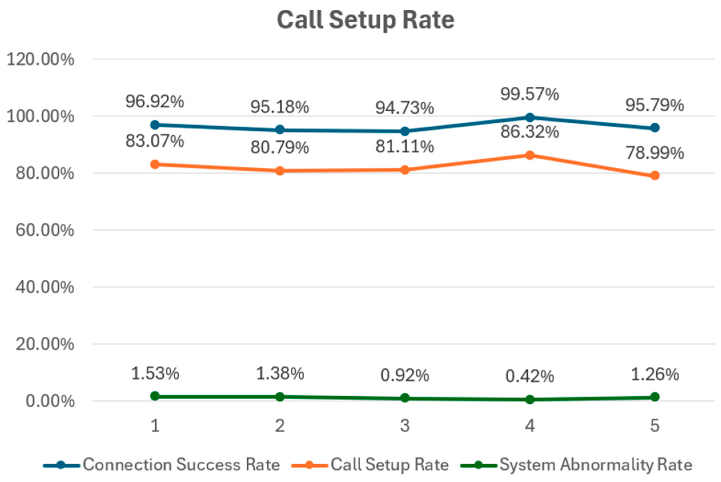 Electronics 14 00874 g008
