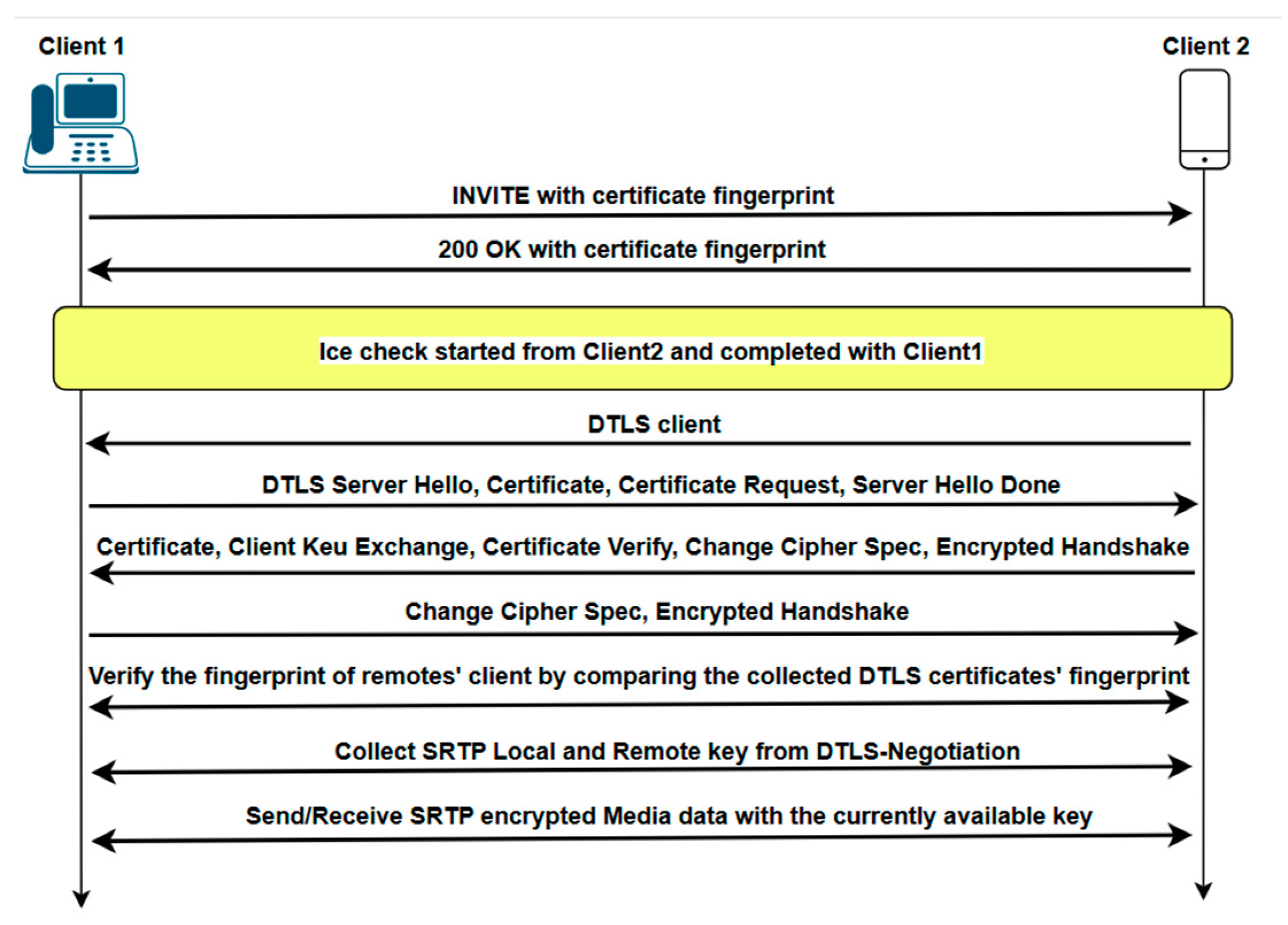 Electronics 14 00874 g009