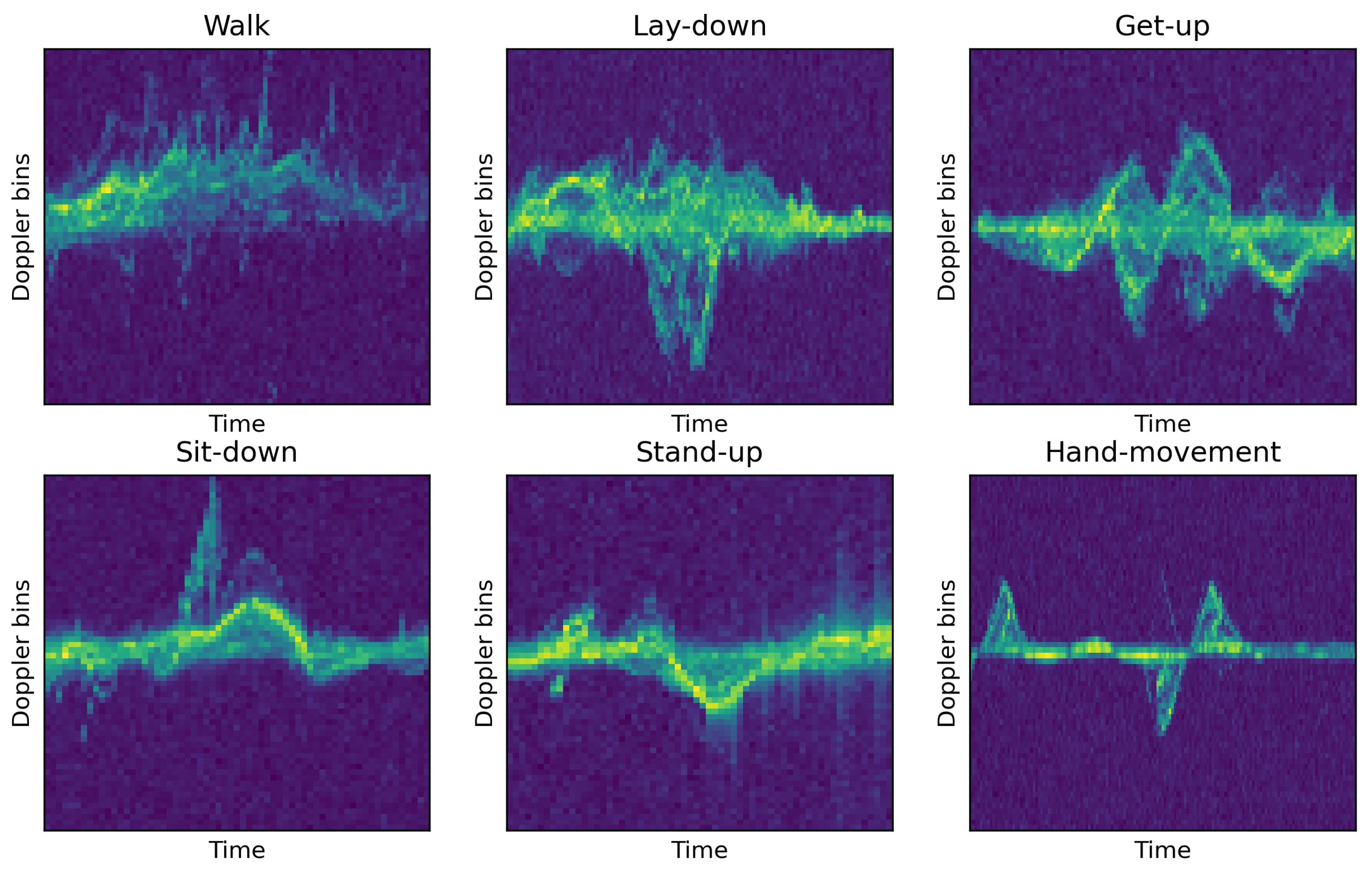 Electronics 14 00875 g002