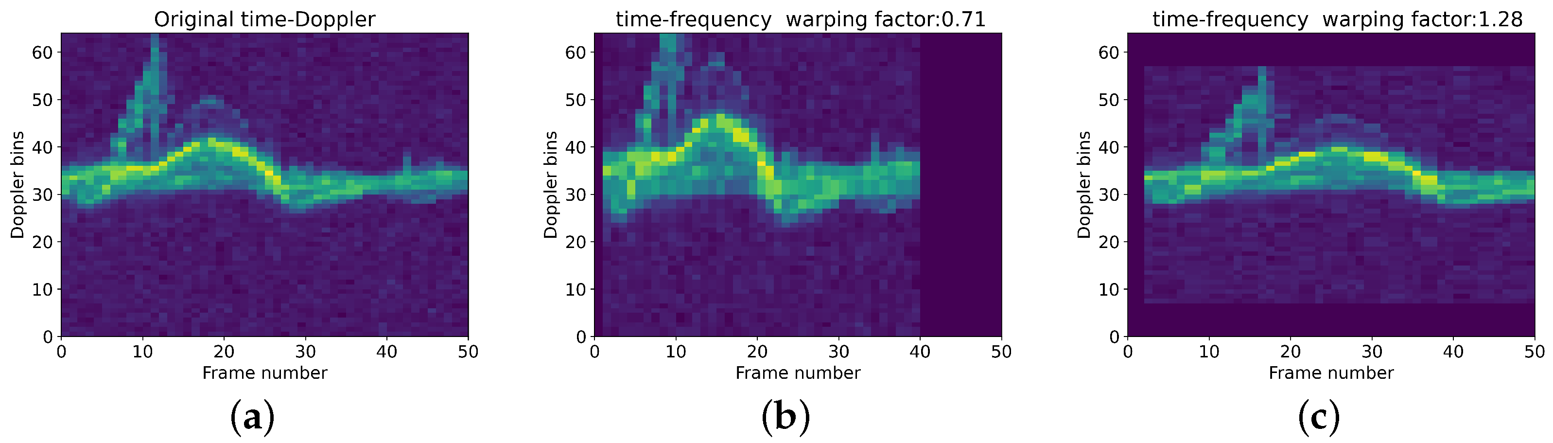 Electronics 14 00875 g003