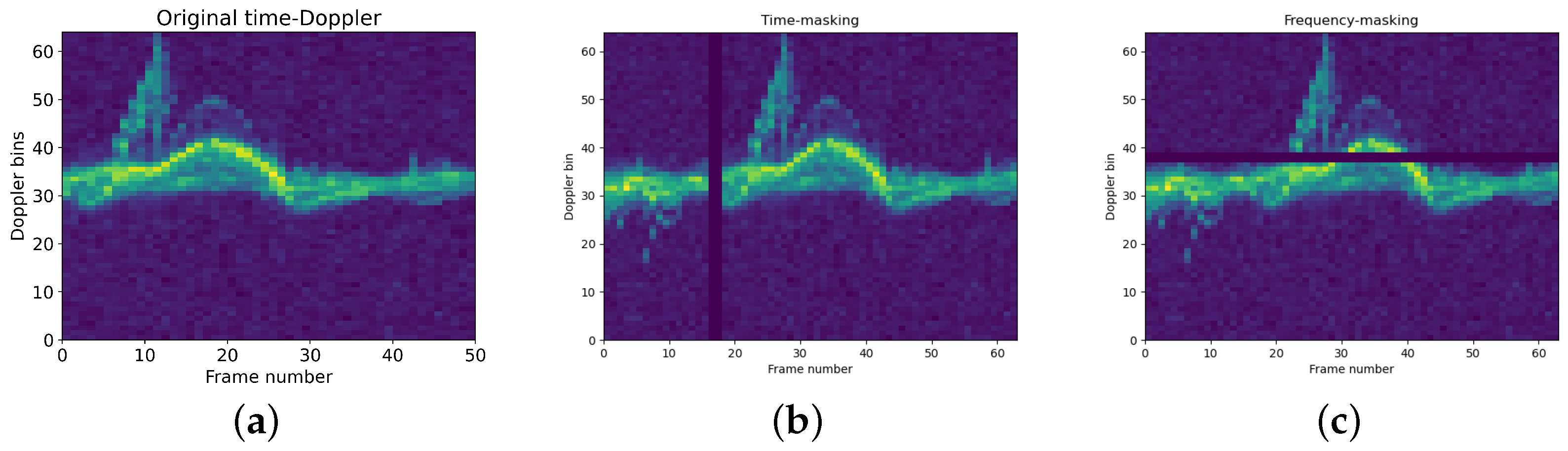 Electronics 14 00875 g004