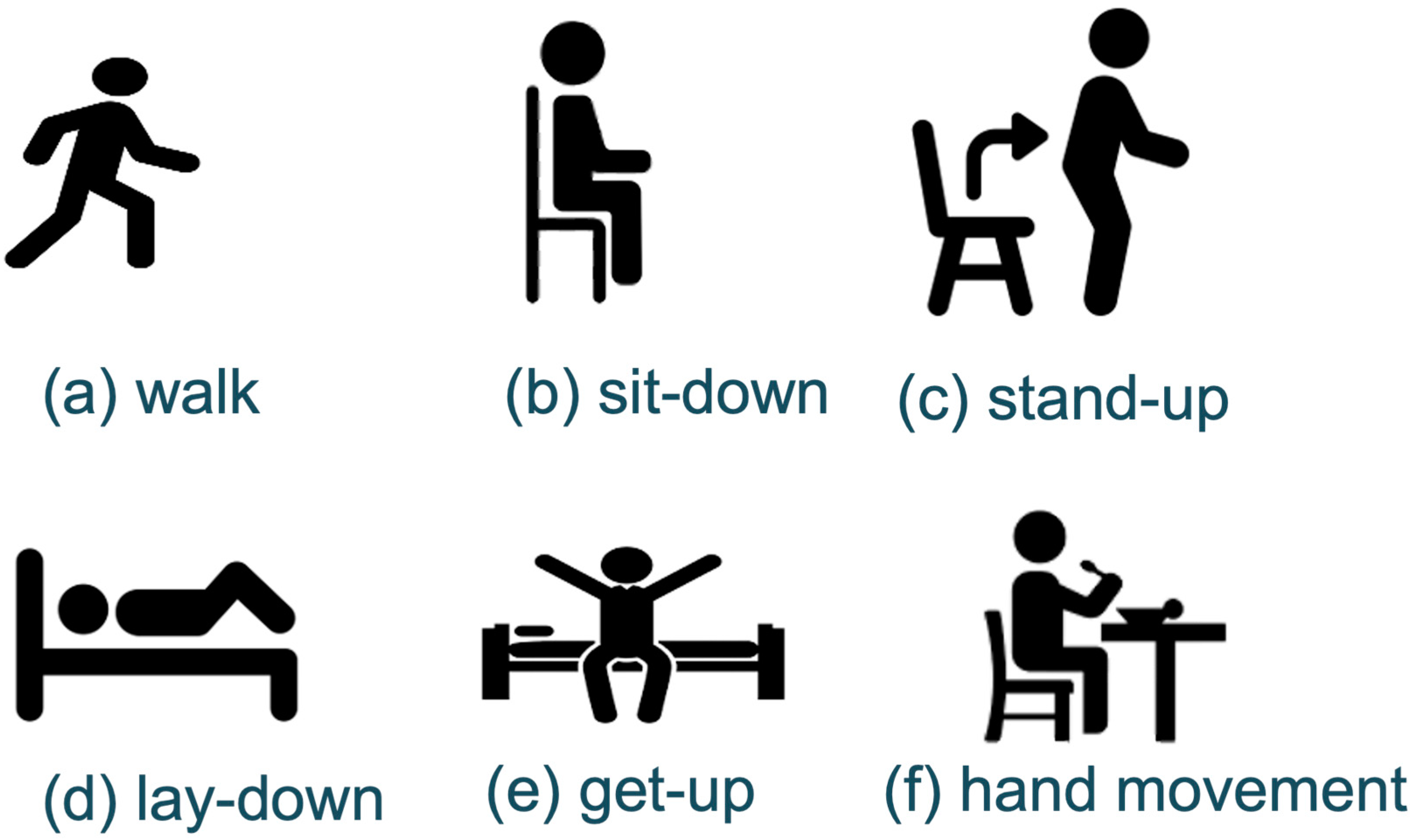 Electronics 14 00875 g008