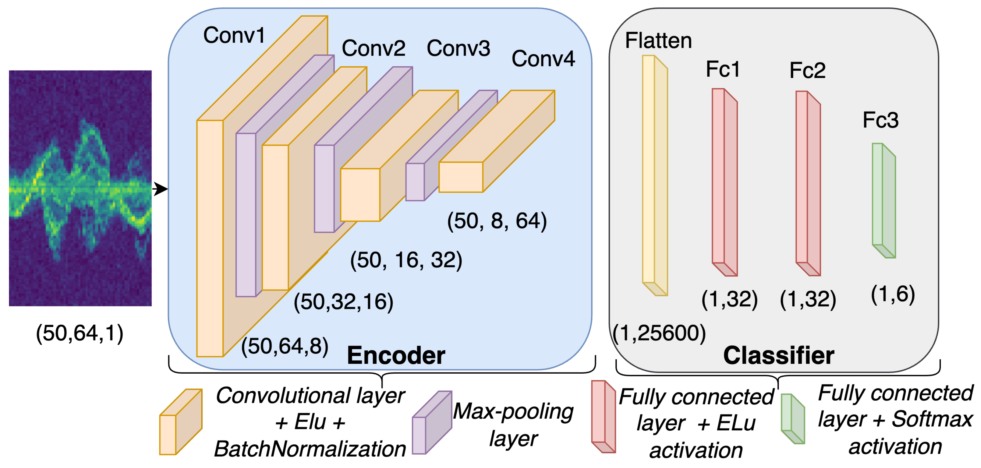 Electronics 14 00875 g009