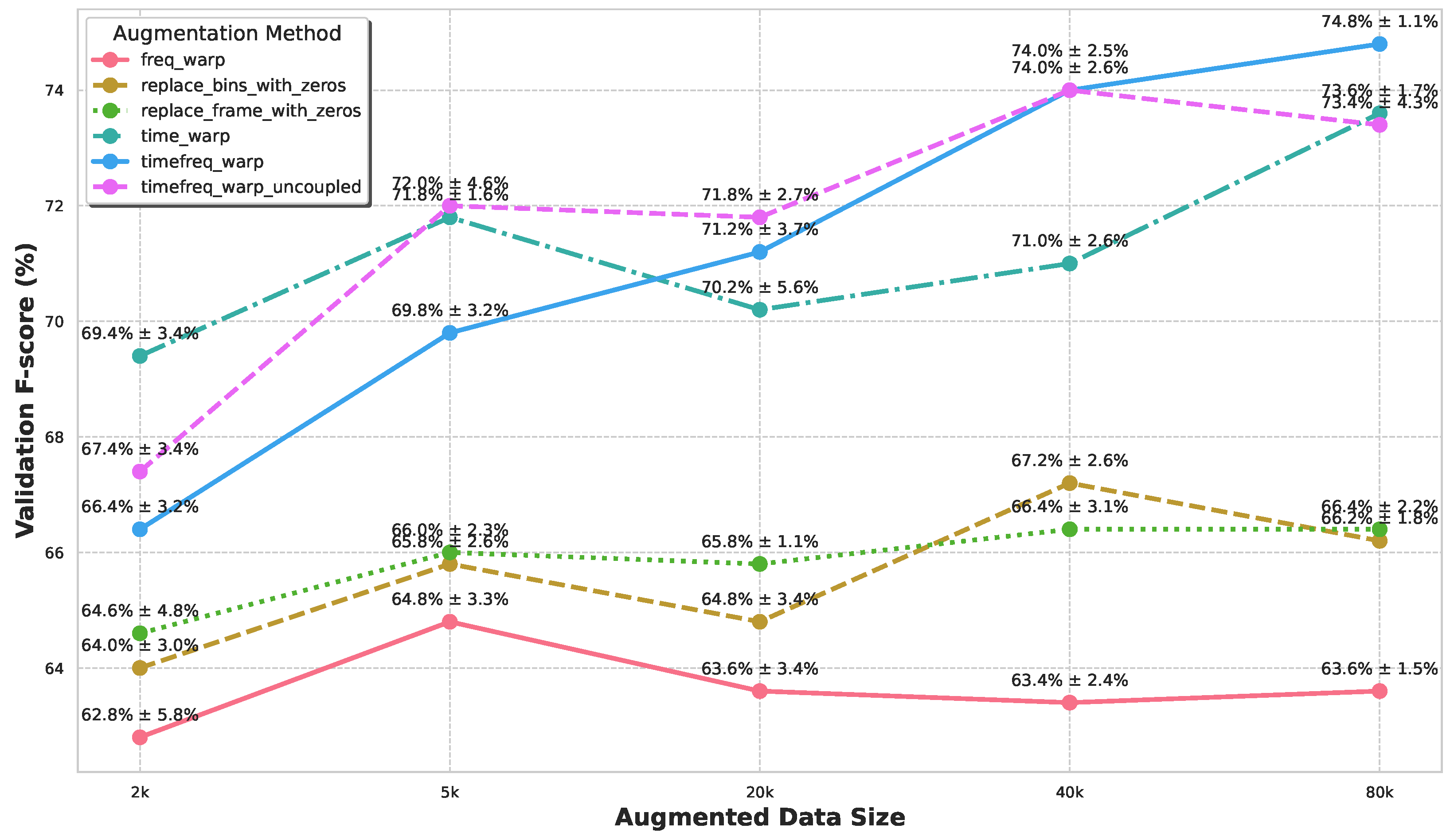 Electronics 14 00875 g010