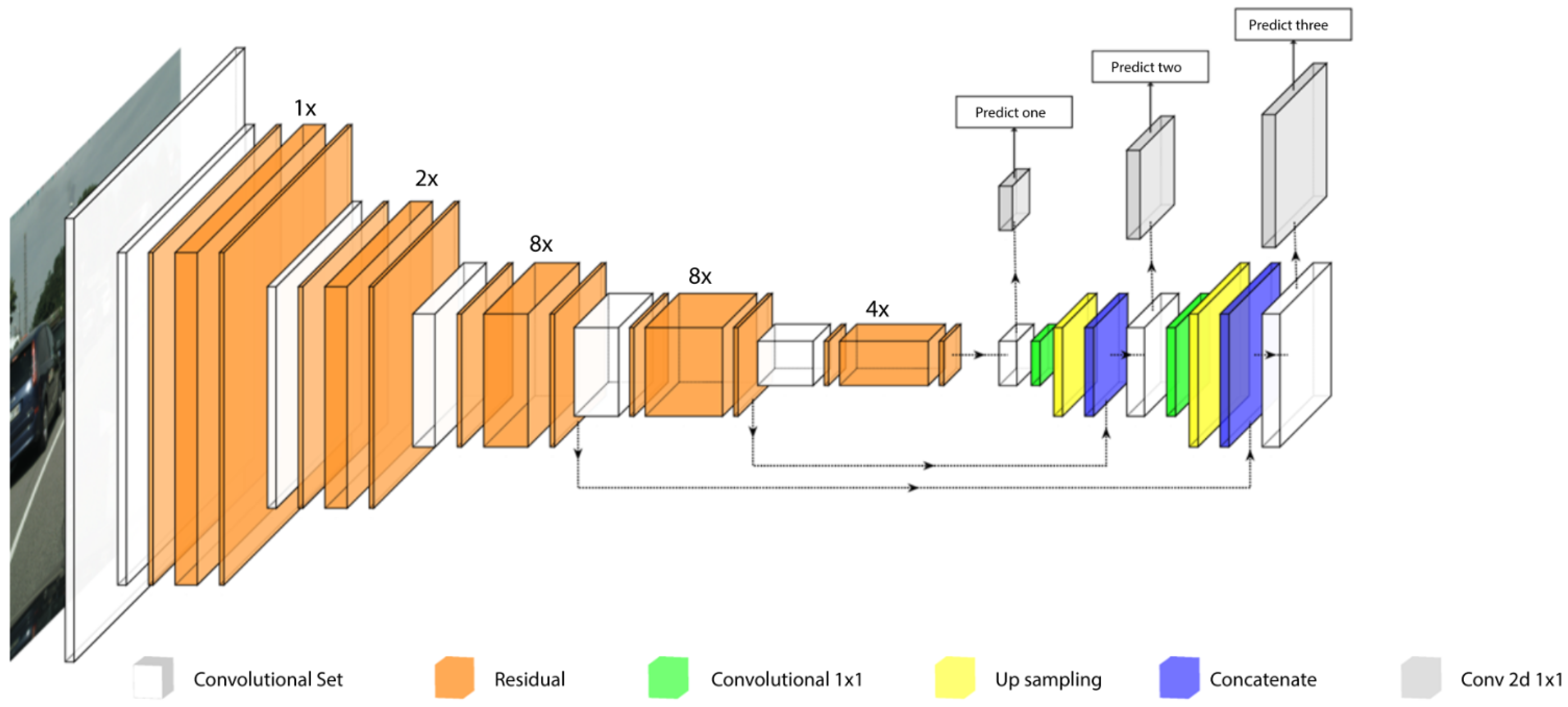 Electronics 14 00876 g003