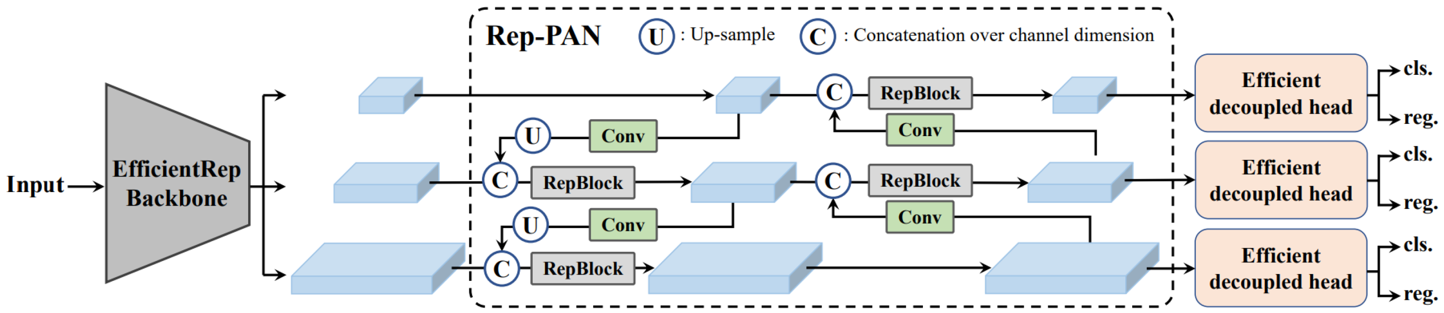 Electronics 14 00876 g006