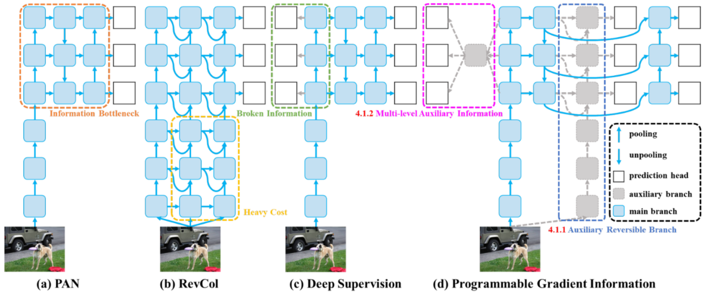 Electronics 14 00876 g009