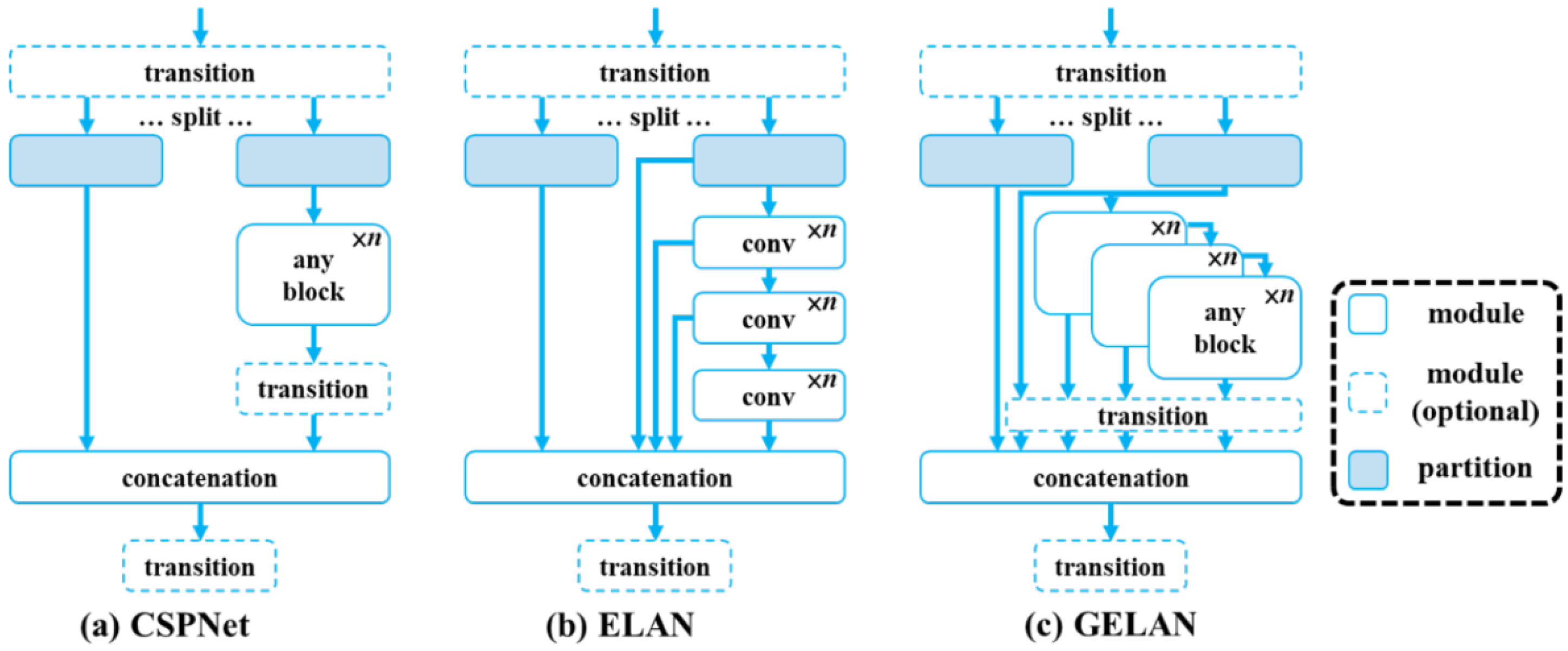 Electronics 14 00876 g010