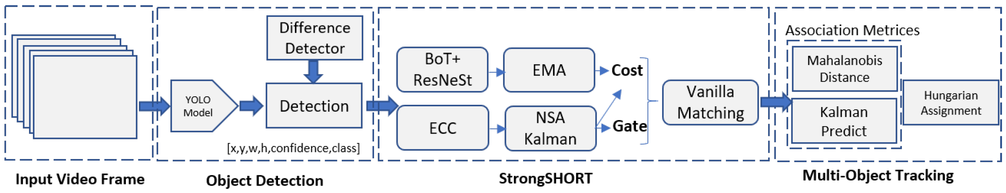 Electronics 14 00876 g013