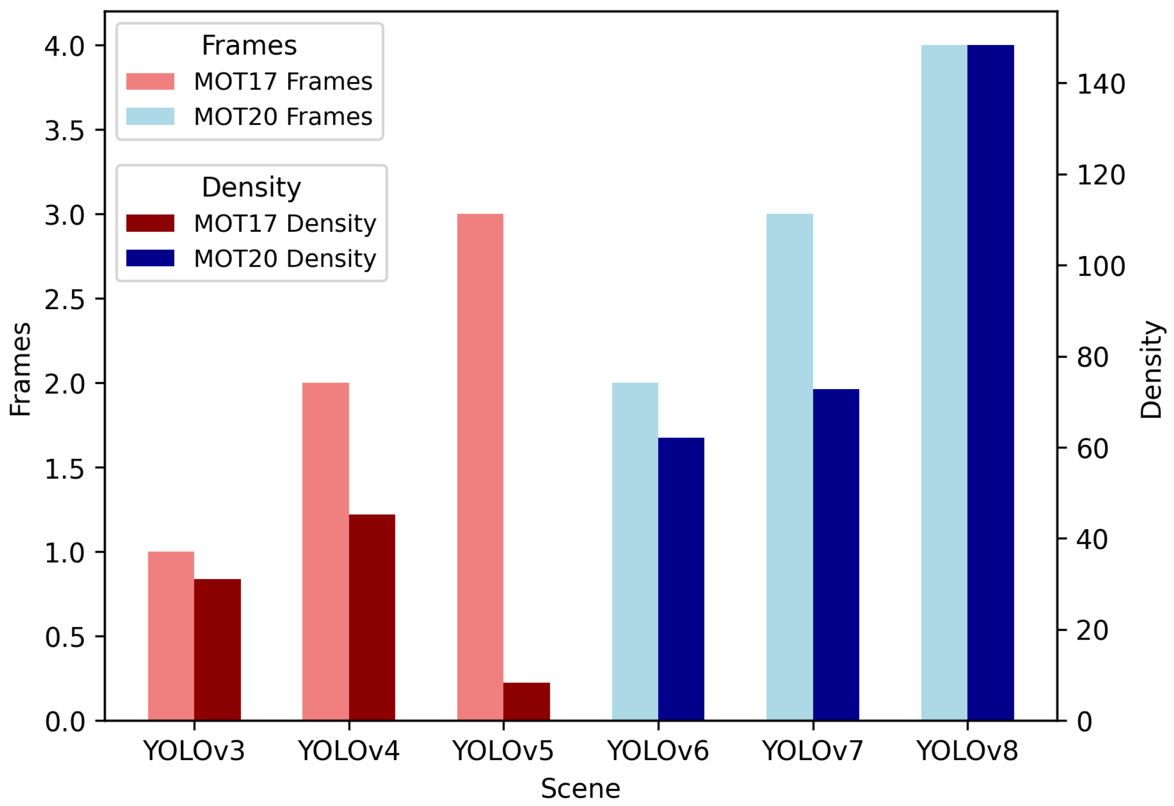 Electronics 14 00876 g015