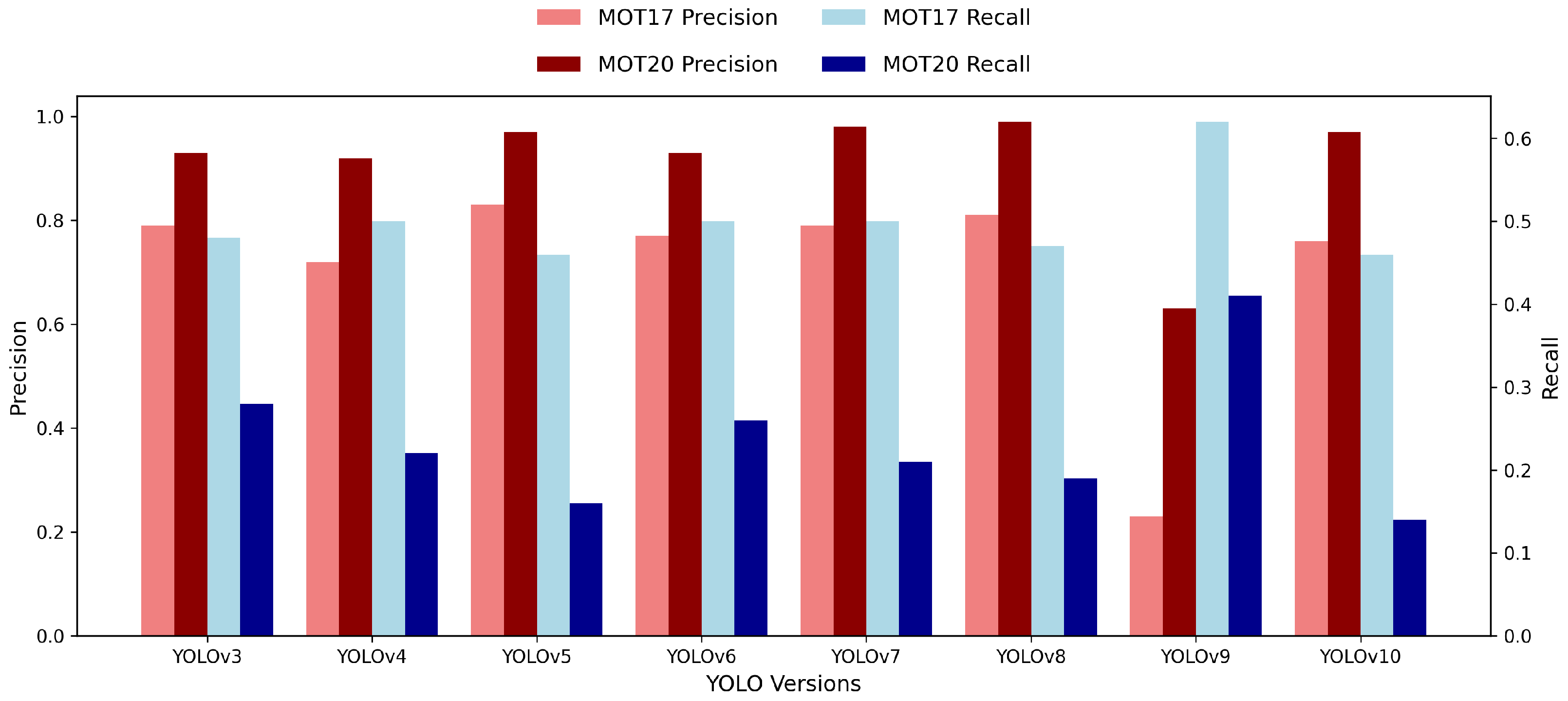 Electronics 14 00876 g017