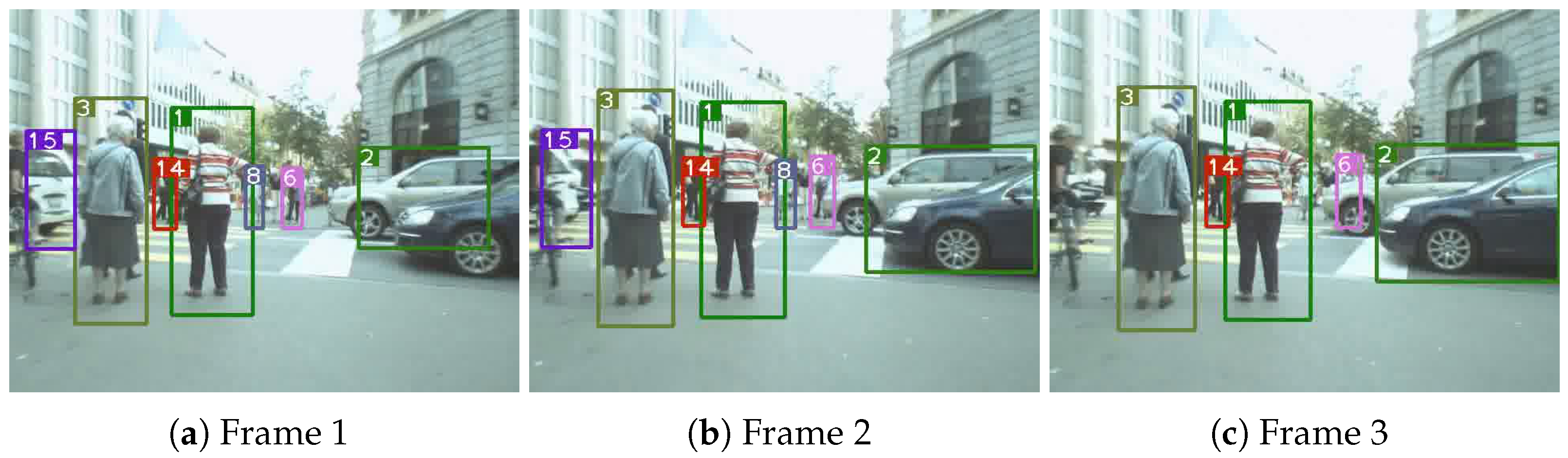 Electronics 14 00876 g019