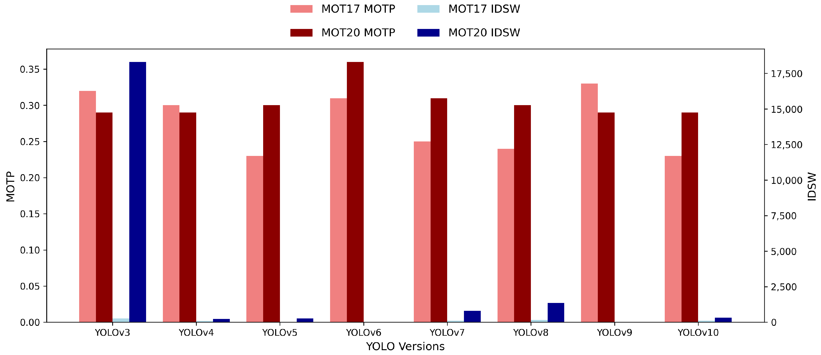 Electronics 14 00876 g023