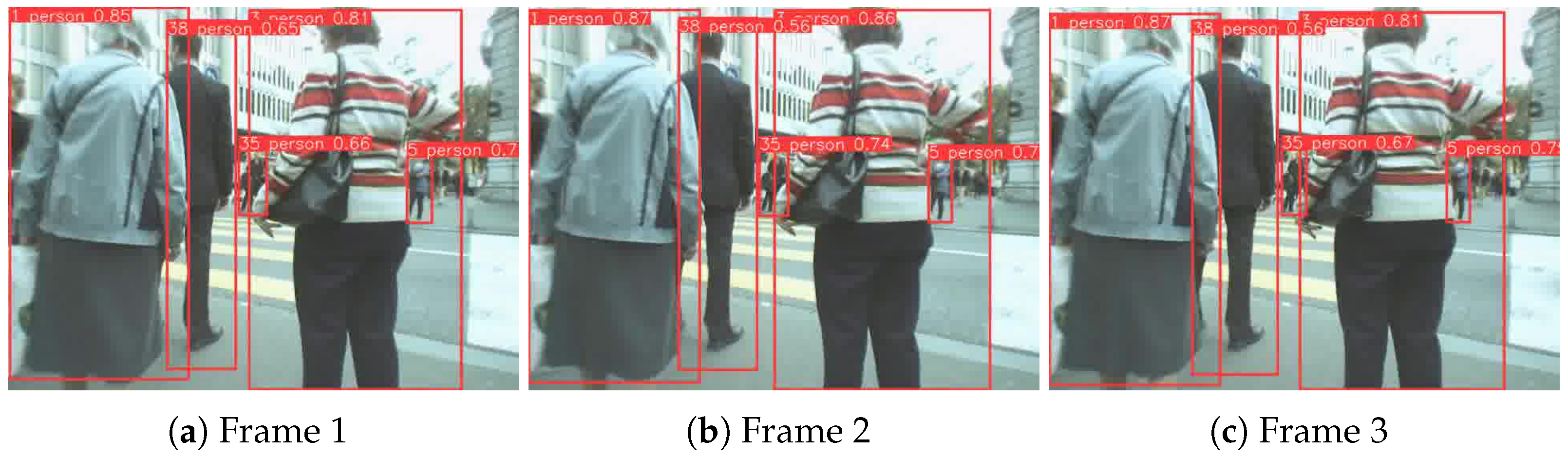 Electronics 14 00876 g024