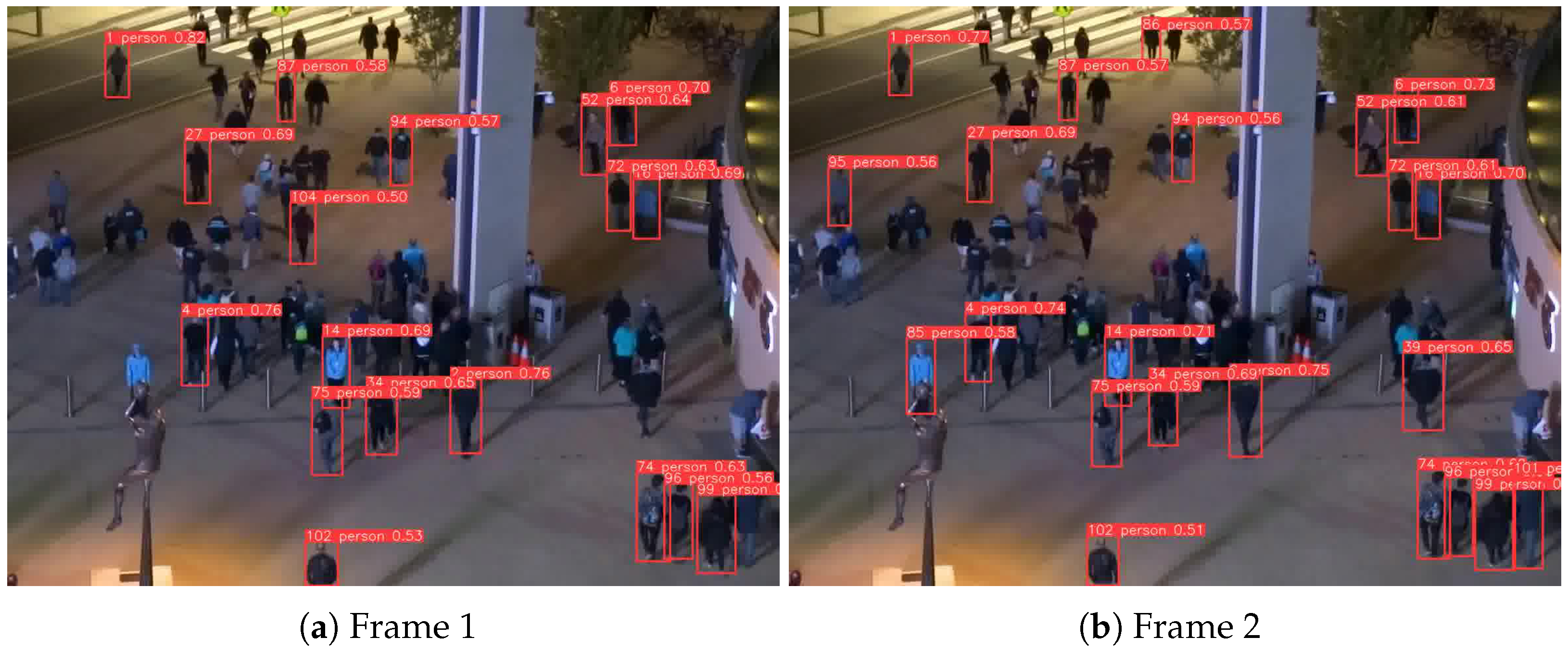 Electronics 14 00876 g025