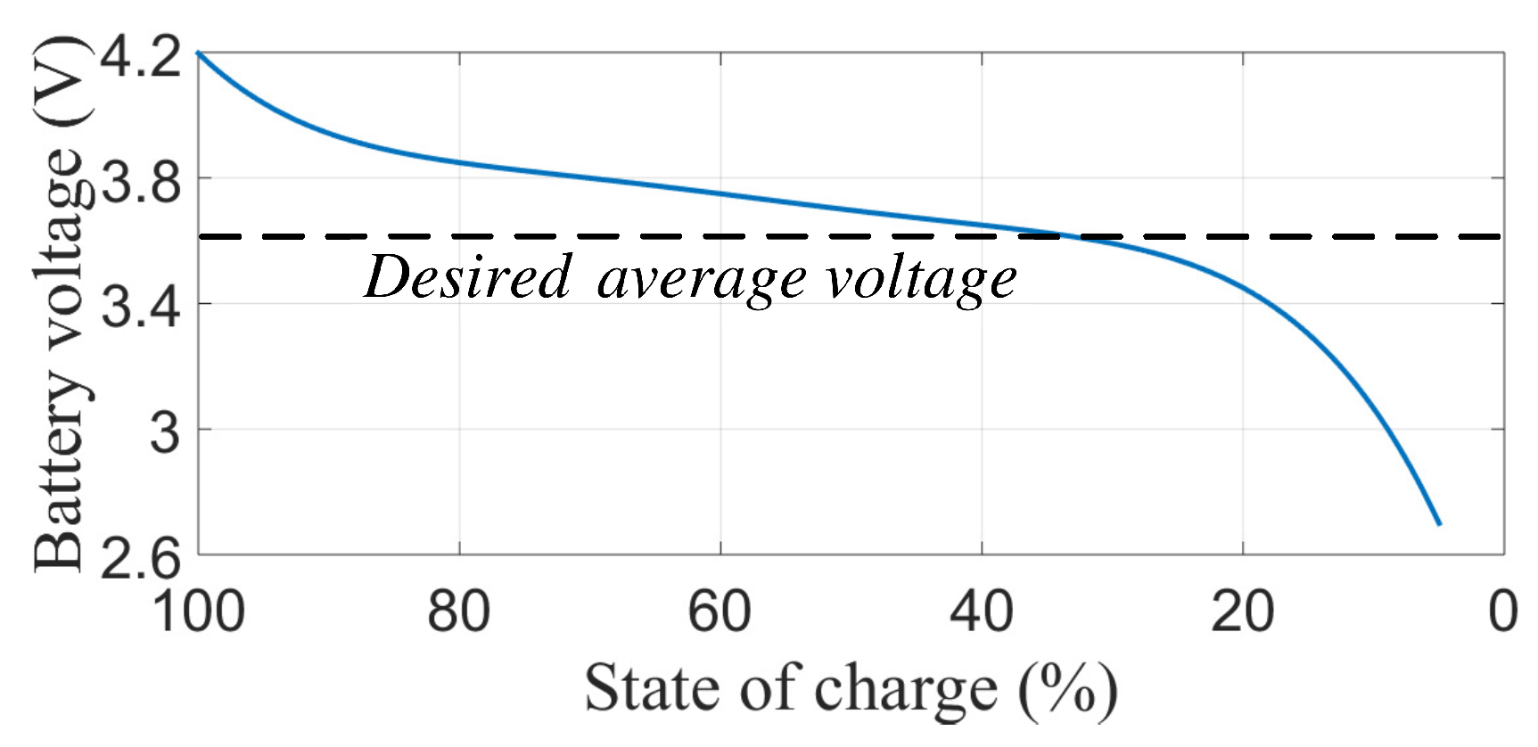 Electronics 14 00877 g001